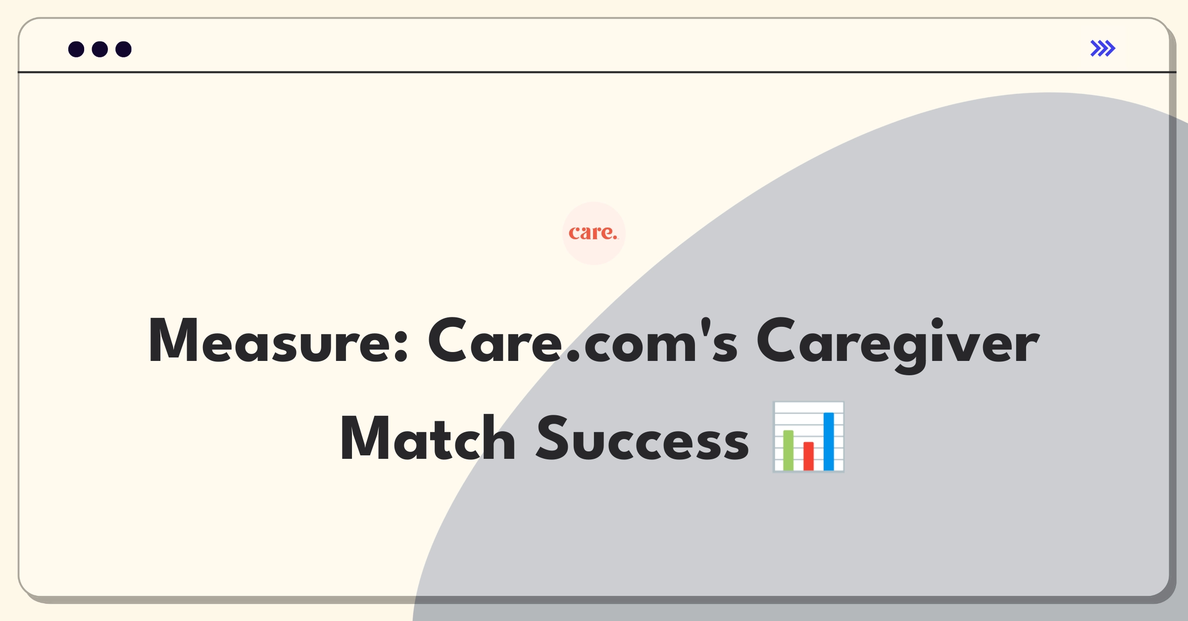 Product Management Analytics Question: Evaluating metrics for Care.com's caregiver-family matching algorithm