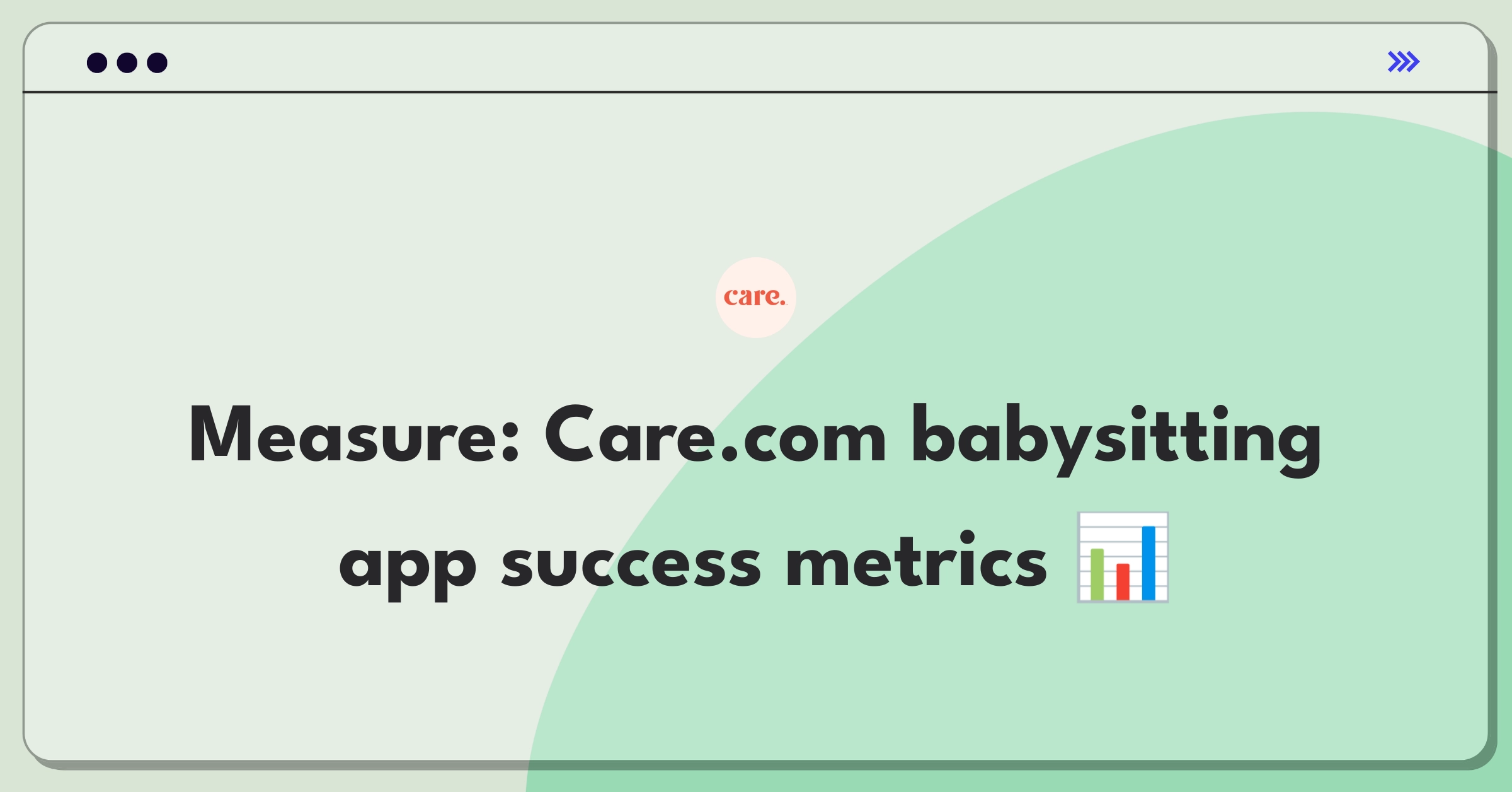 Product Management Metrics Question: Defining success for Care.com's on-demand babysitting mobile app