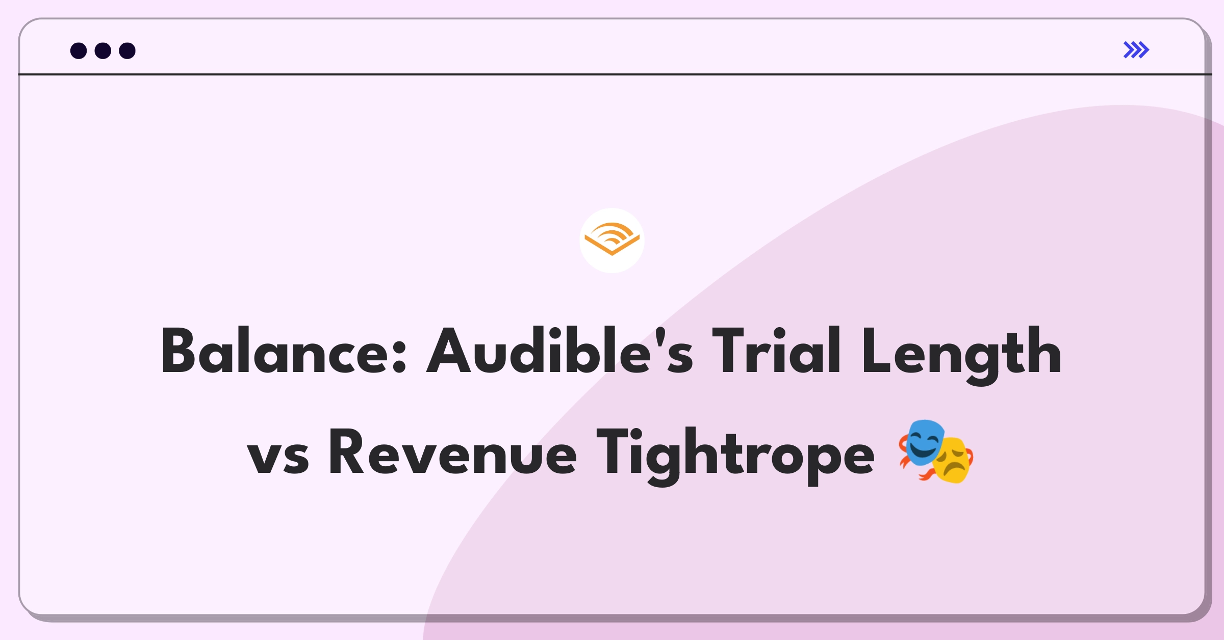 Product Management Trade-Off Question: Balancing free trial length with revenue impact for Audible's subscription service