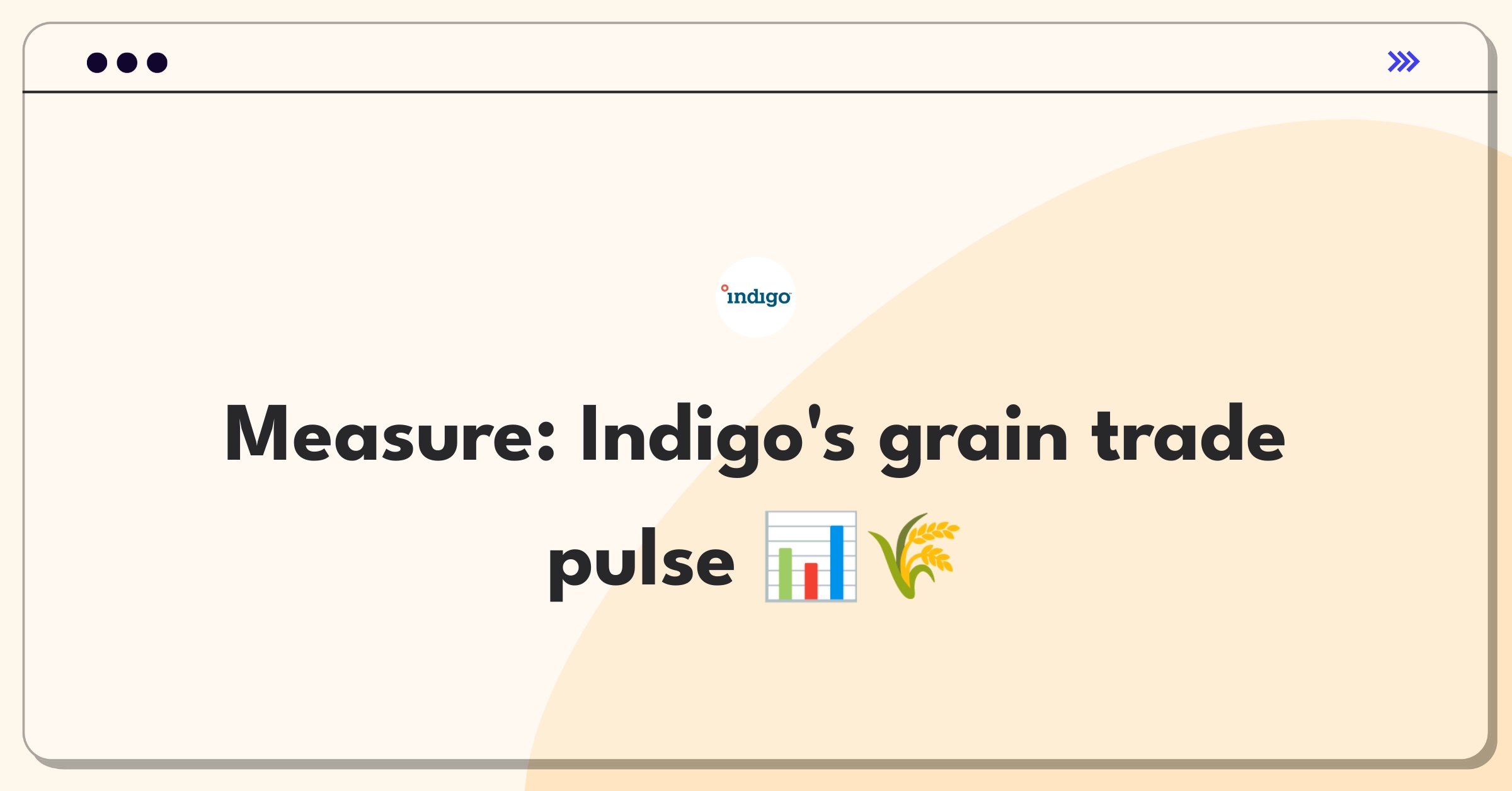 Product Management Analytics Question: Evaluating success metrics for an agricultural technology marketplace