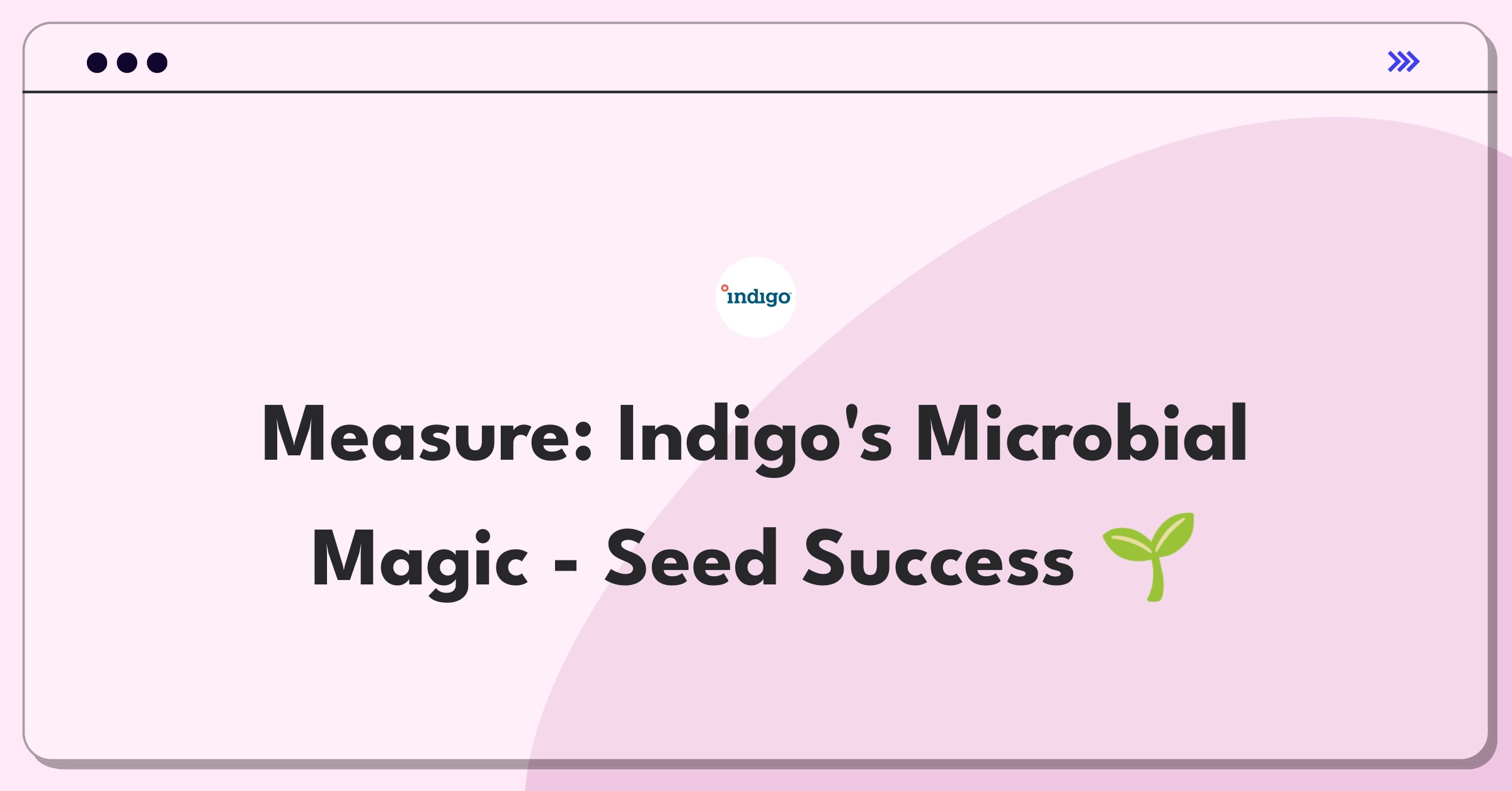 Product Management Metrics Question: Defining success for Indigo's agricultural biotechnology innovation