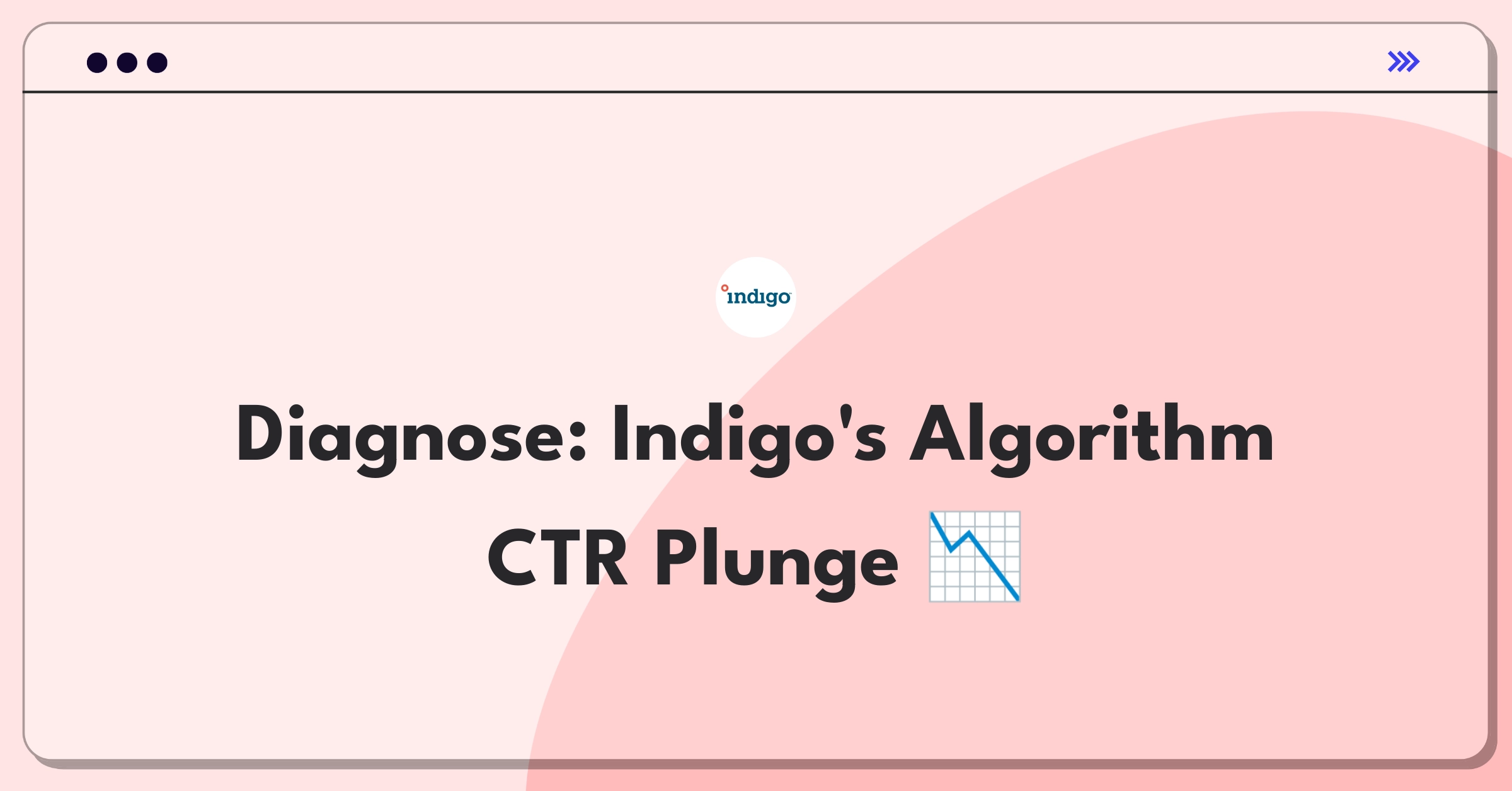 Product Management RCA Question: Analyzing book recommendation algorithm performance decline for e-commerce platform