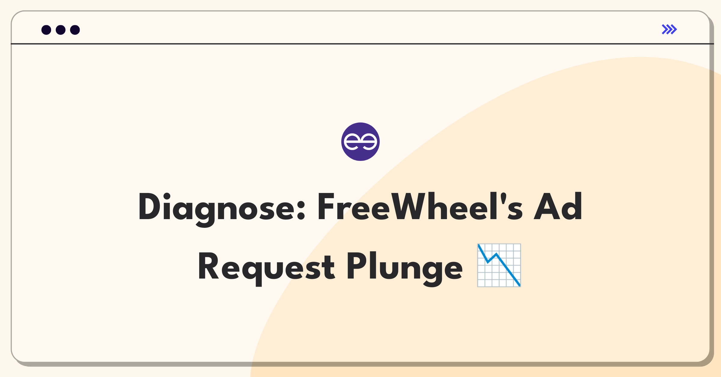 Product Management Root Cause Analysis Question: Investigating decline in ad decisioning requests for broadcast clients