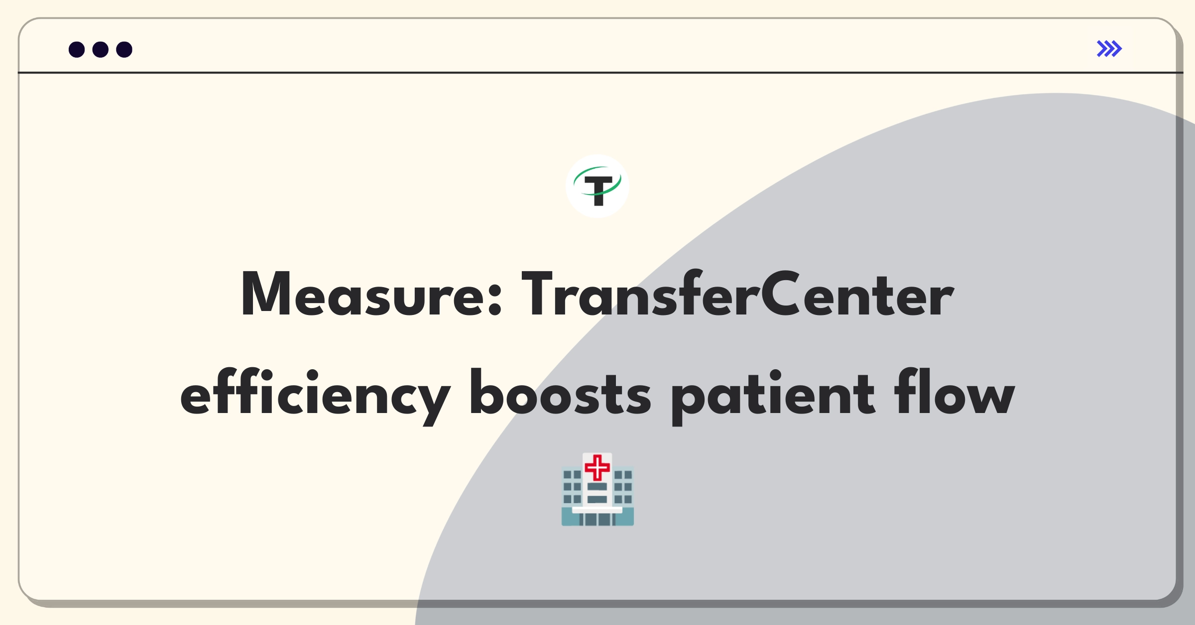 Product Management Analytics Question: Measuring success of healthcare transfer solution with key metrics