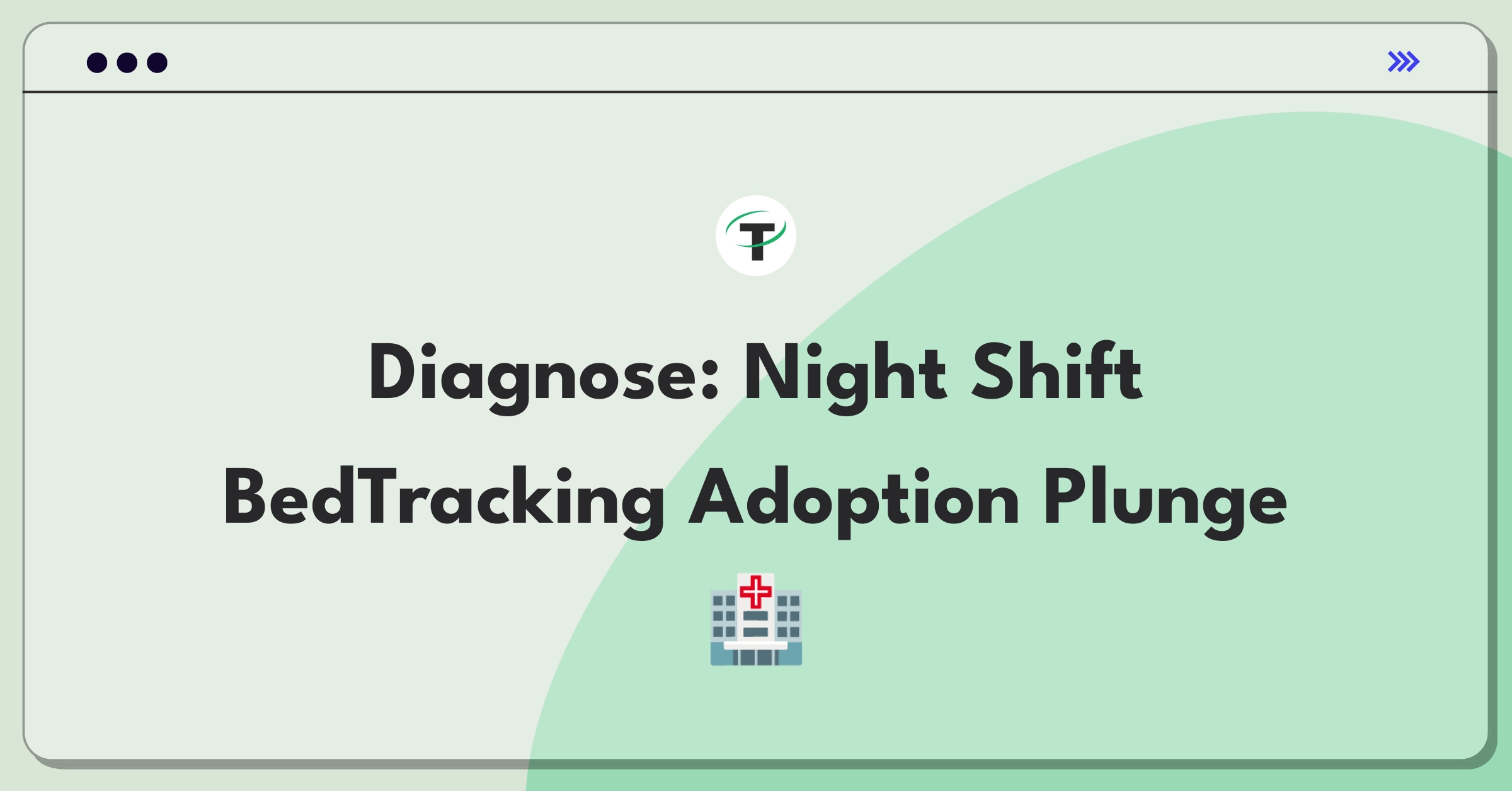 Product Management Root Cause Analysis Question: Hospital bed tracking system adoption decrease among night staff