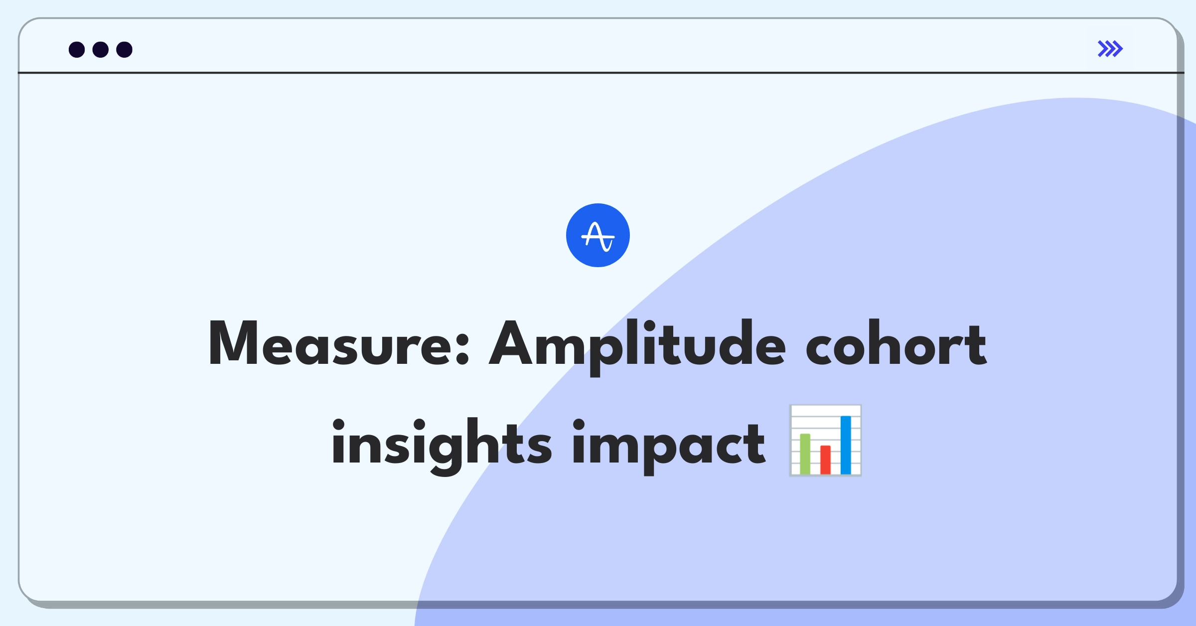 Product Management Success Metrics Question: Evaluating Amplitude's cohort analysis feature effectiveness