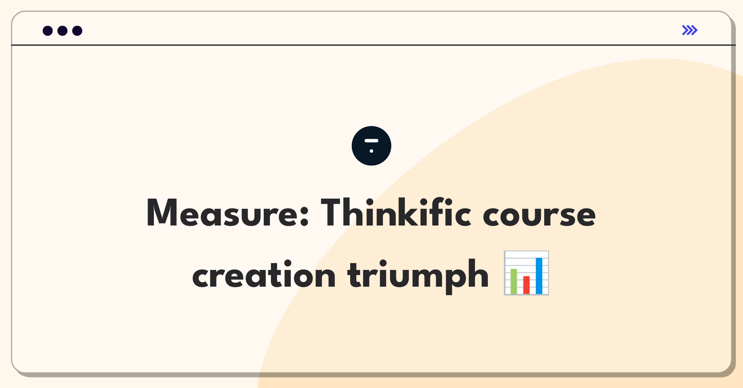 Product Management Analytics Question: Measuring success of Thinkific's course creation tools with key metrics