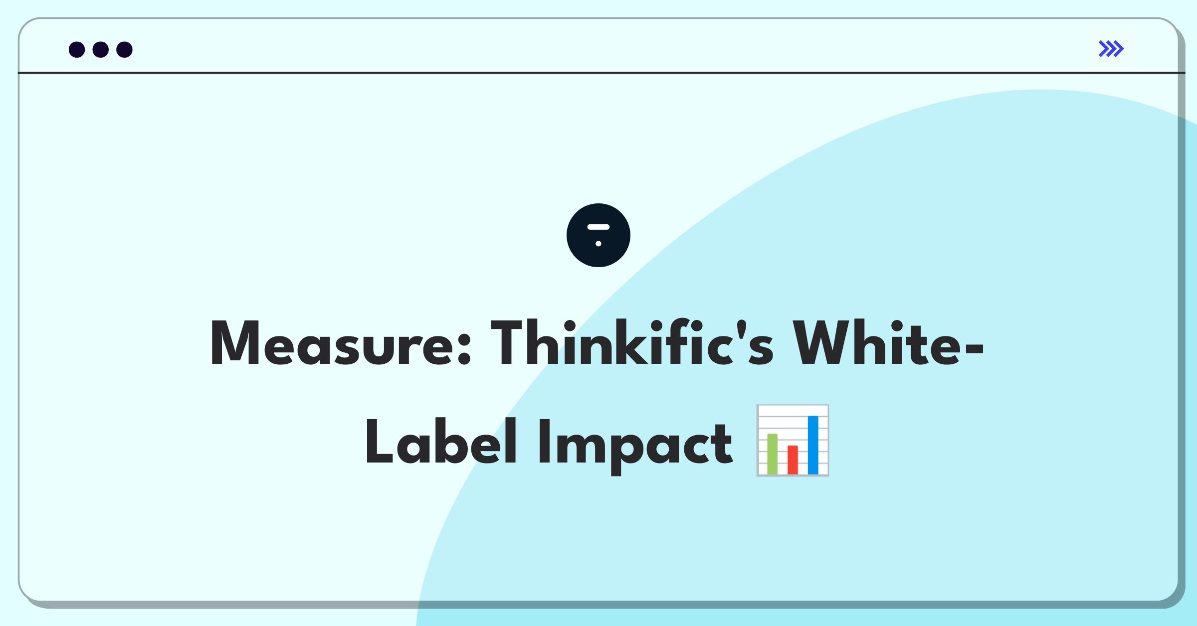 Product Management Metrics Question: Defining success for Thinkific's white-labeling feature with key performance indicators