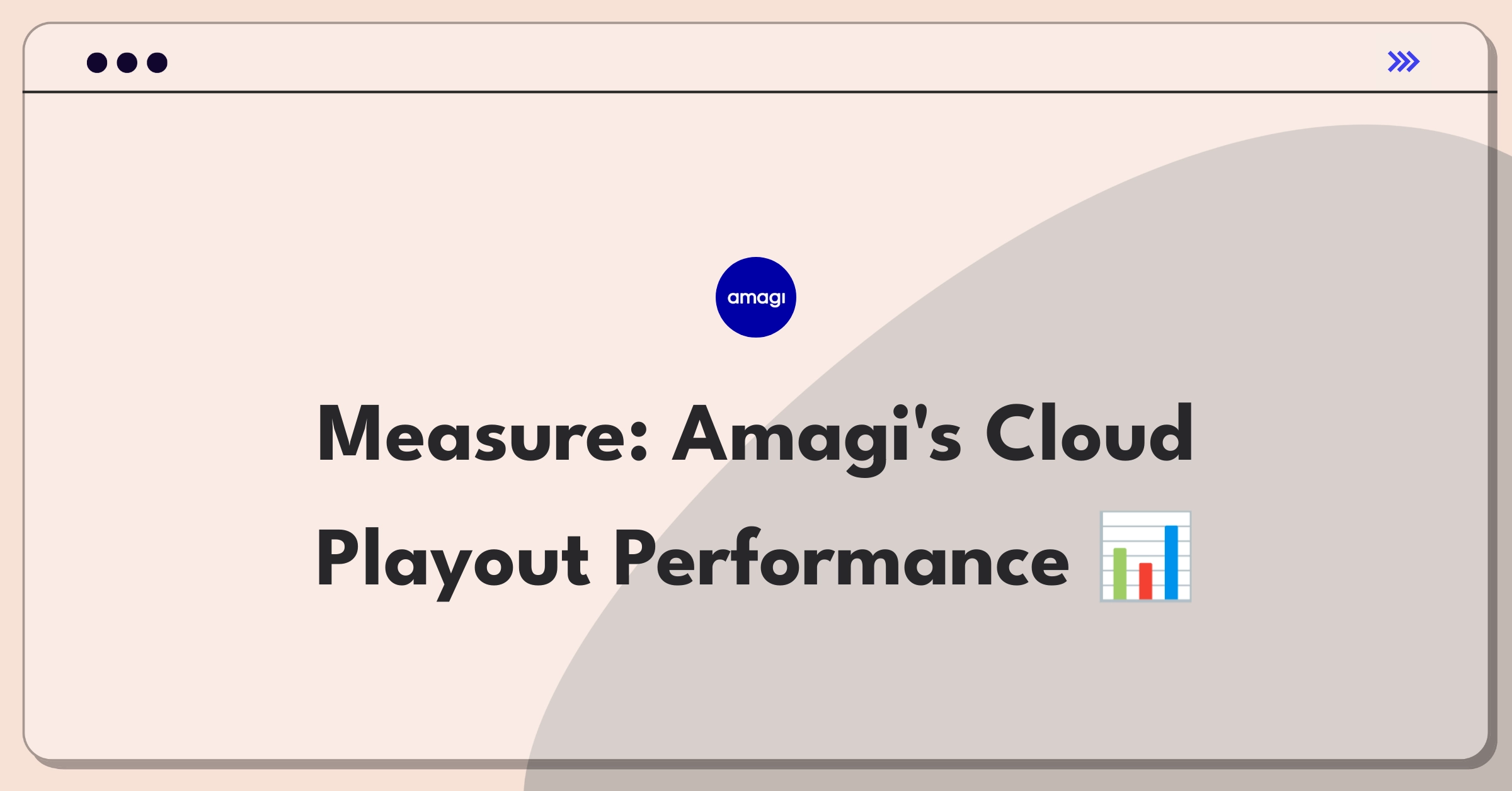 Product Management Analytics Question: Defining success metrics for Amagi's cloud-based broadcast playout solution