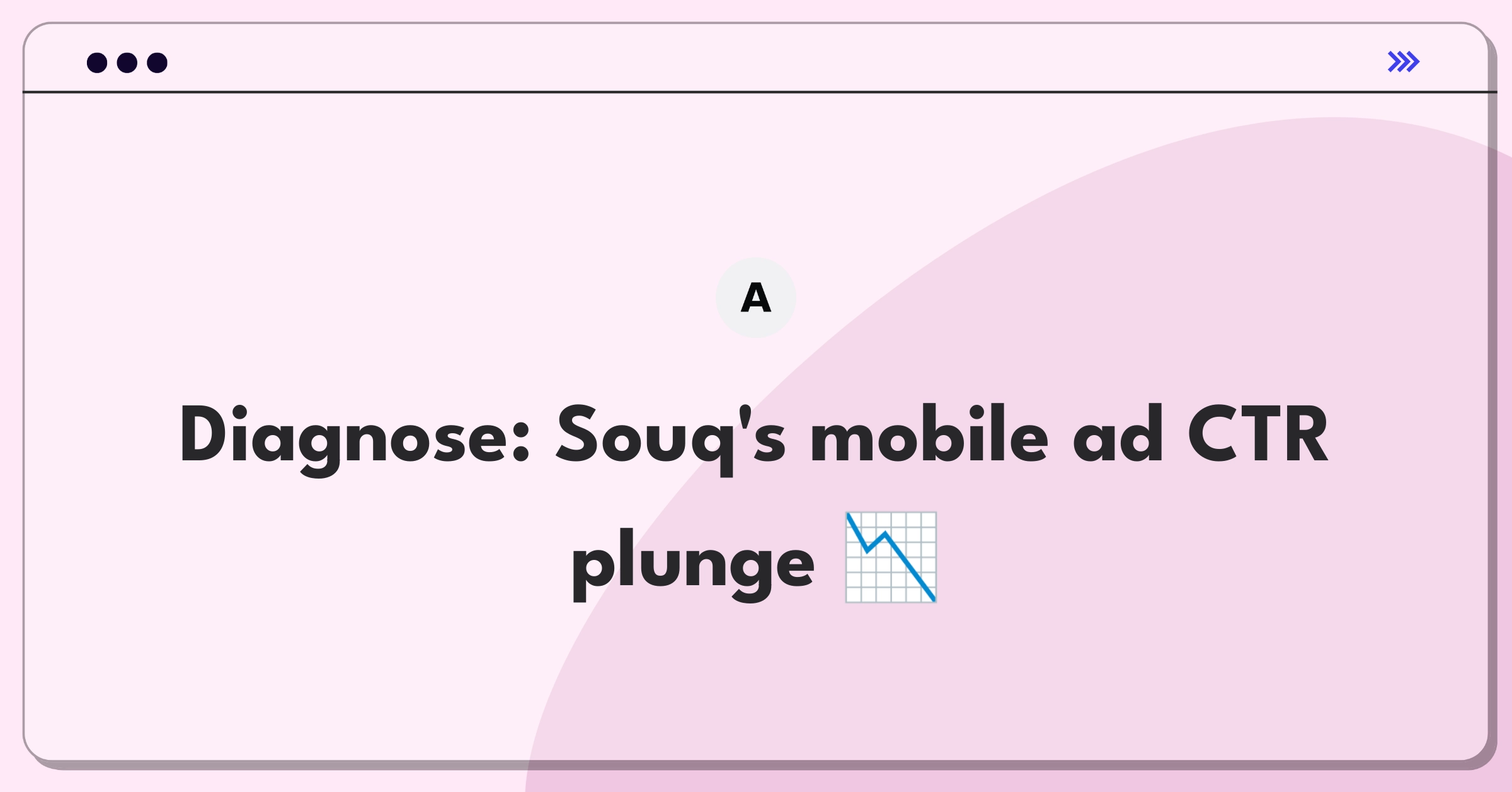 Product Management Root Cause Analysis Question: Investigating sudden drop in mobile app ad performance