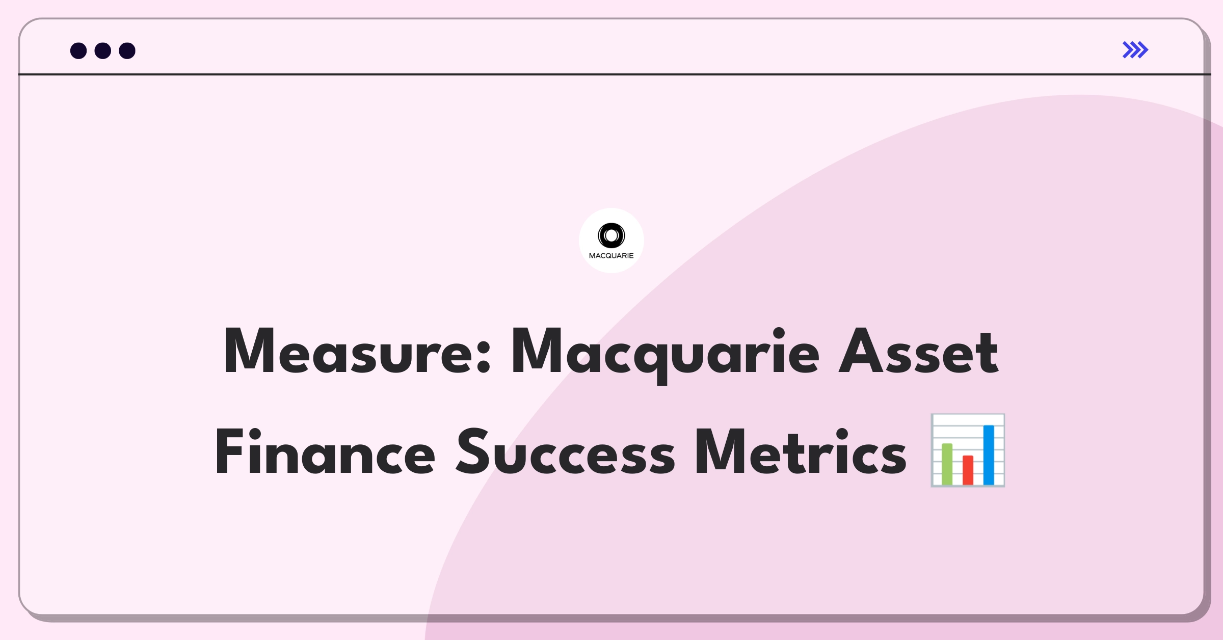 Product Management Analytics Question: Defining success metrics for Macquarie Group's Asset Finance solutions