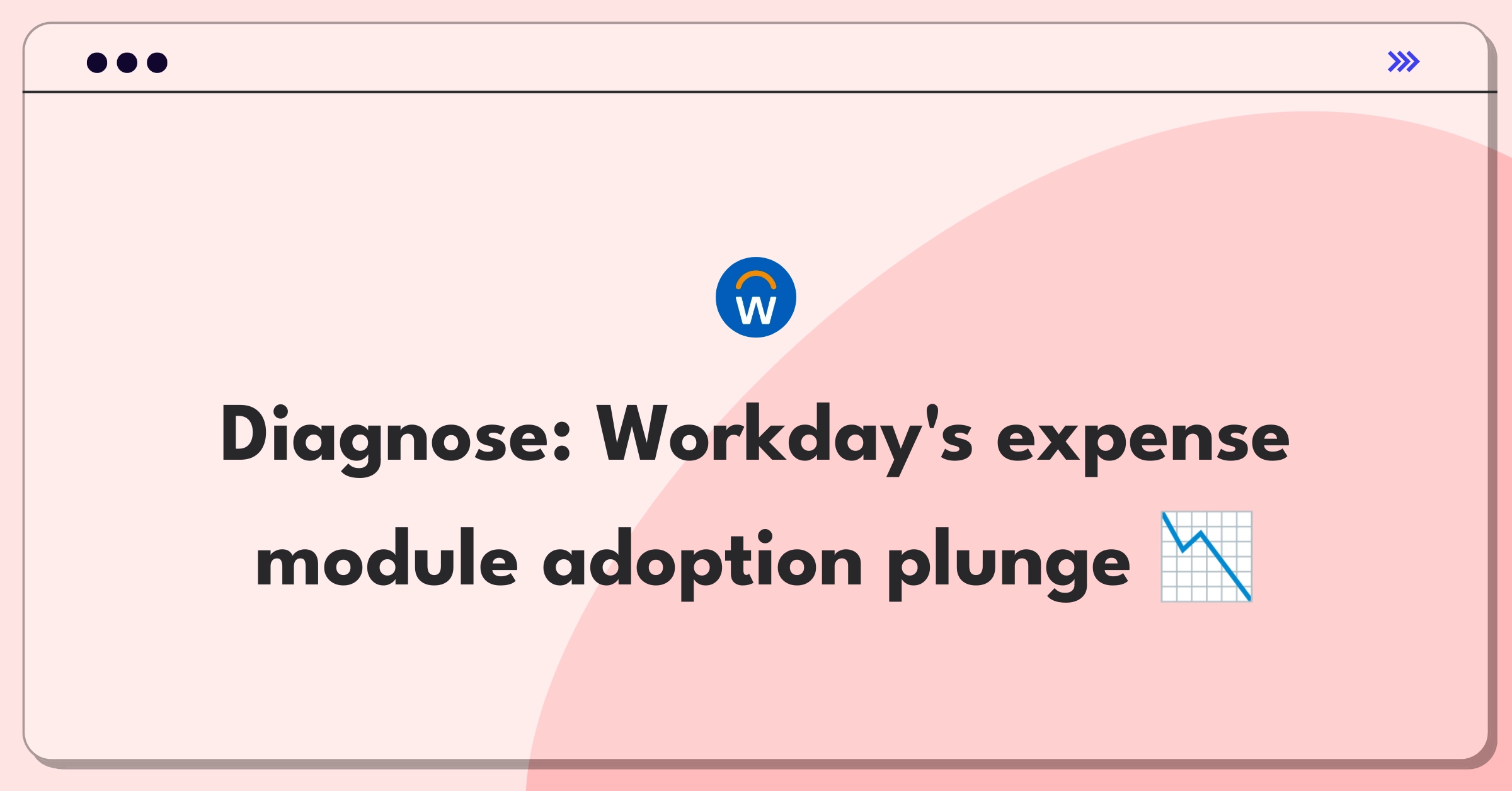 Product Management Root Cause Analysis Question: Workday expense reporting module adoption drop investigation