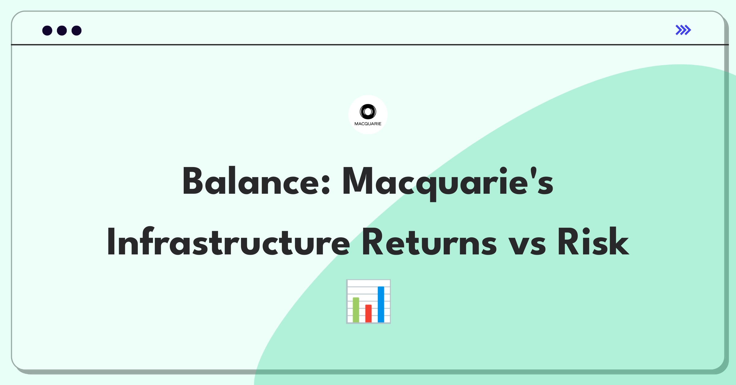 Product Management Trade-Off Question: Balancing returns and risk for Macquarie's infrastructure investment products