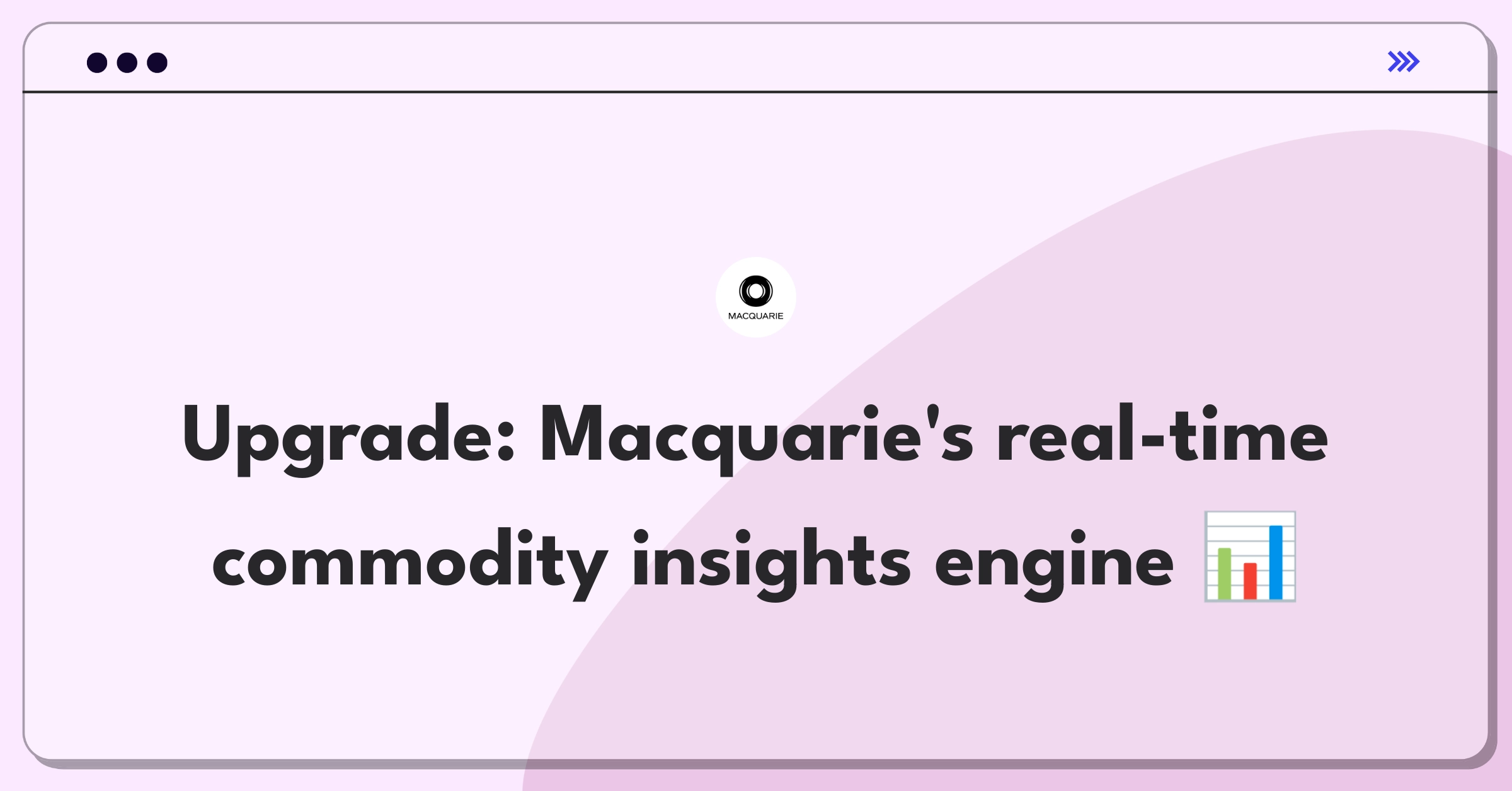 Product Management Improvement Question: Enhancing Macquarie Group's commodity trading platform with real-time market insights