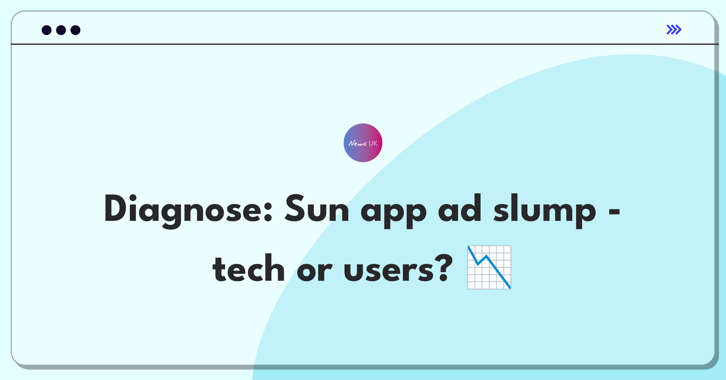 Product Management Root Cause Analysis Question: Investigating mobile app ad impression decline for a news publication