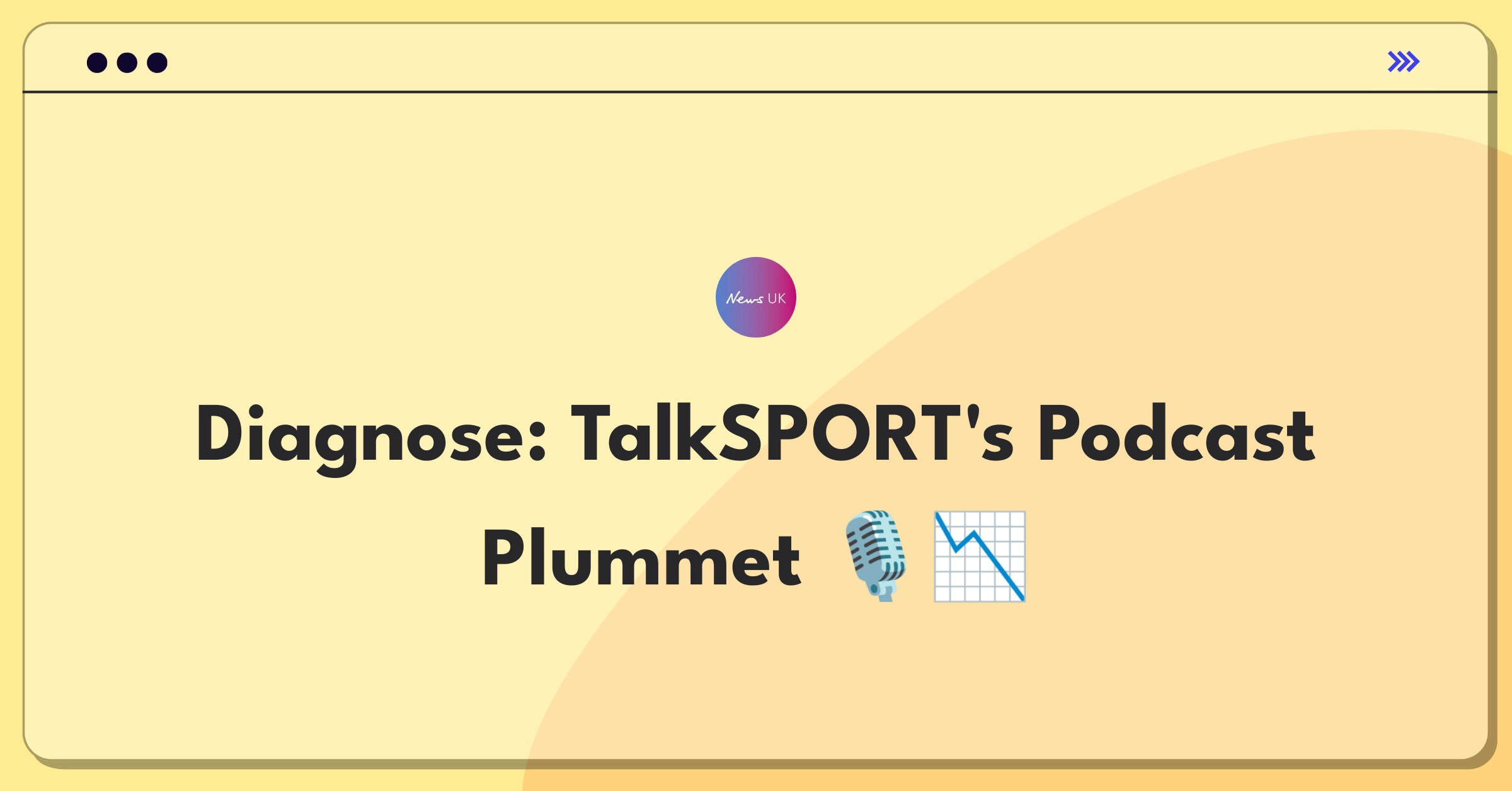 Product Management Root Cause Analysis Question: Investigating TalkSPORT podcast listenership decline despite increased marketing