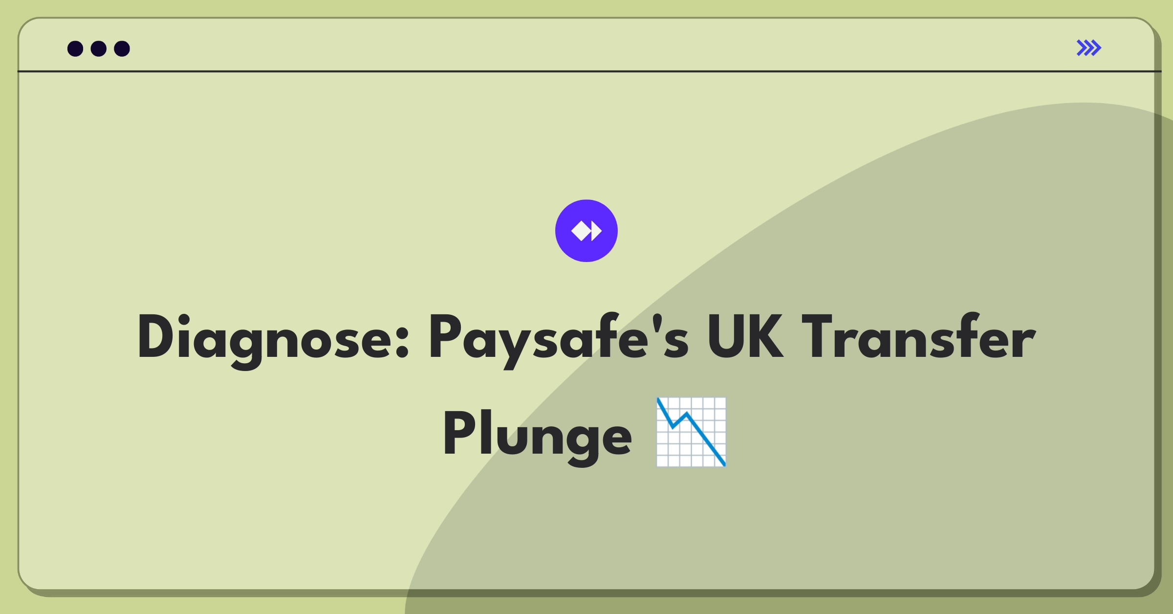 Product Management Root Cause Analysis Question: Investigating sudden transaction volume decline in Paysafe's Rapid Transfer service