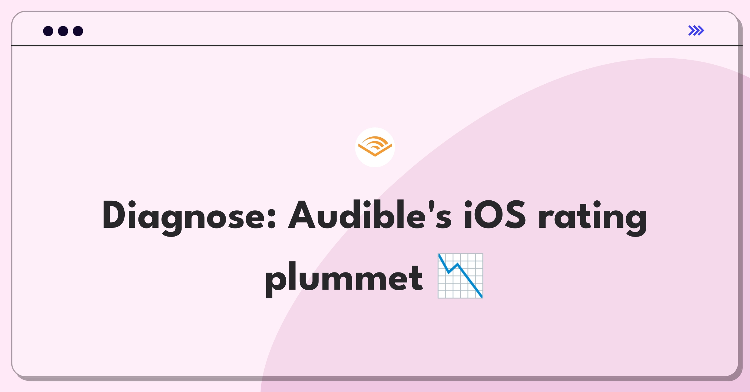 Product Management Root Cause Analysis Question: Investigating sudden drop in Audible's iOS app store rating