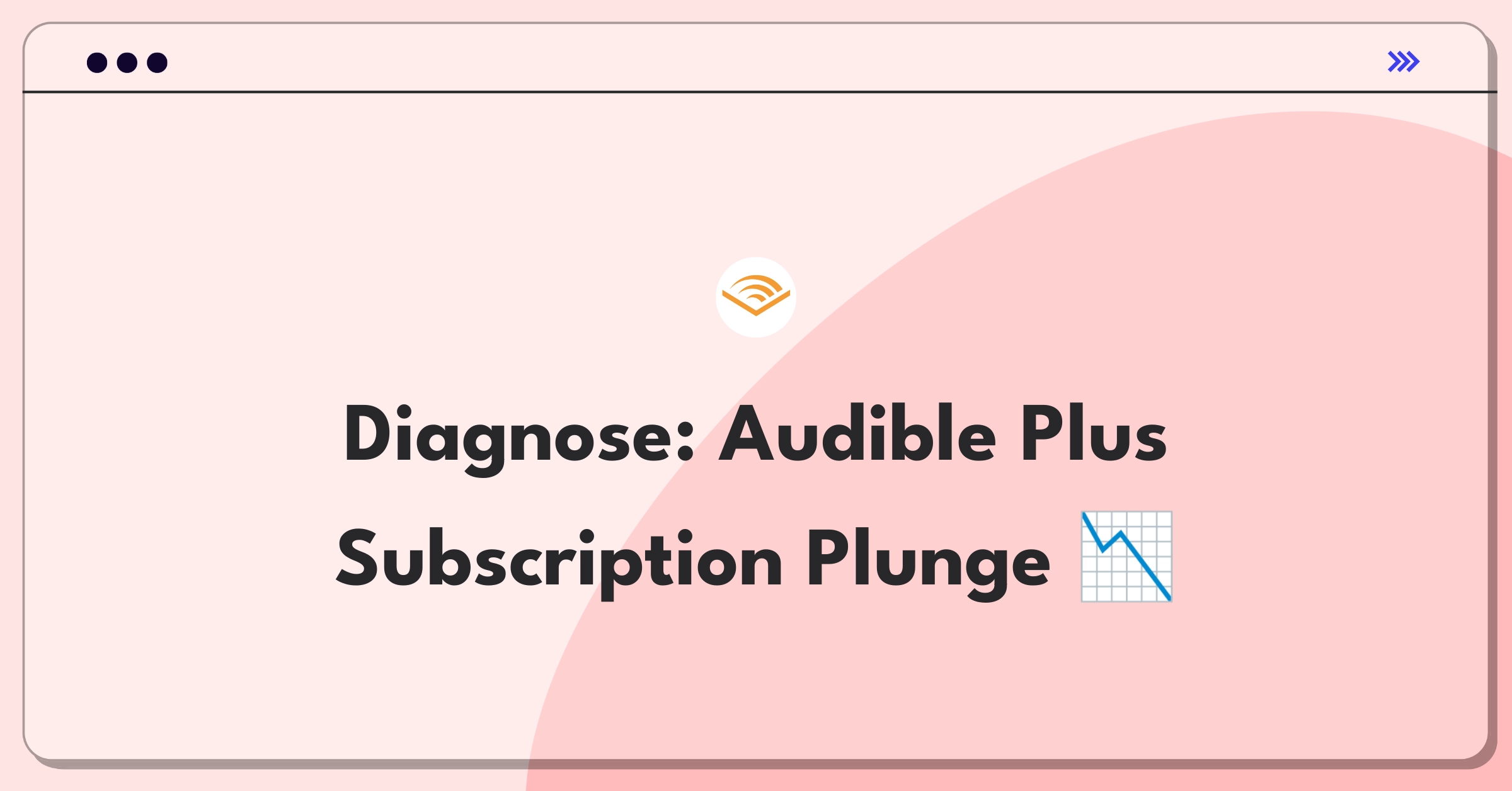 Product Management Root Cause Analysis Question: Investigating sudden decrease in Audible Plus subscriptions