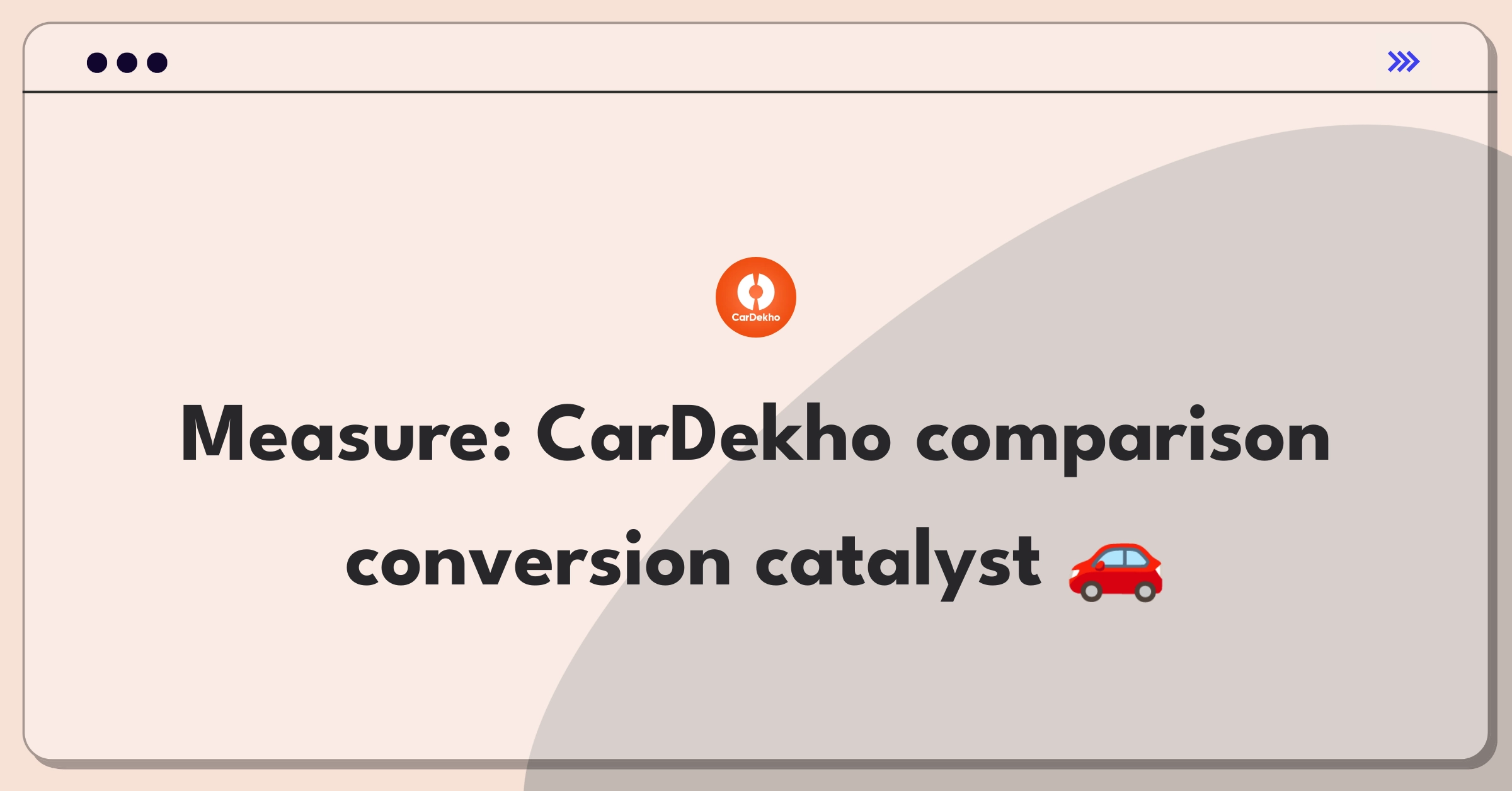 Product Management Metrics Question: Evaluating car comparison feature effectiveness for CarDekho