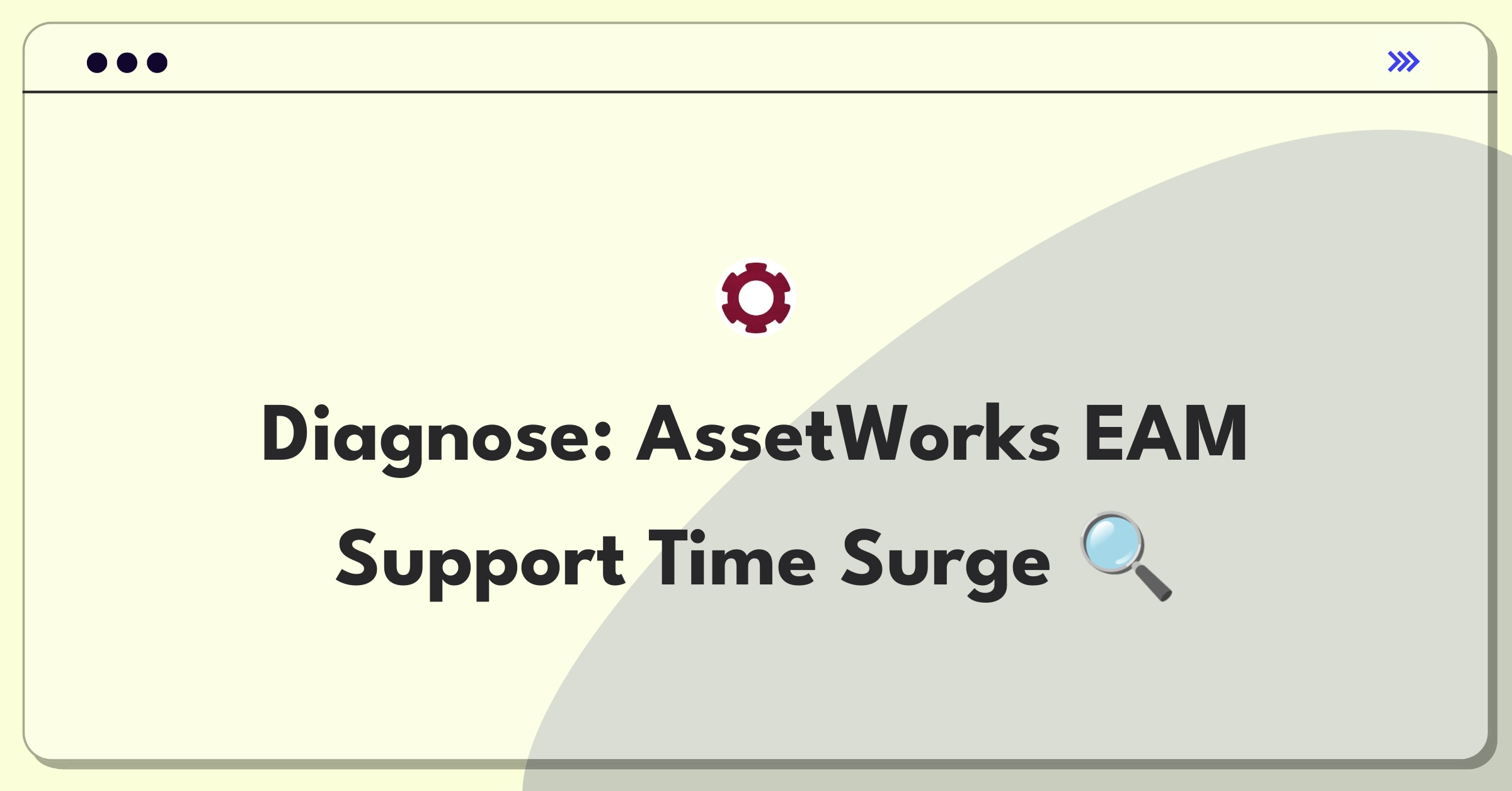 Product Management Root Cause Analysis Question: Investigating increased support response times for AssetWorks EAM solution