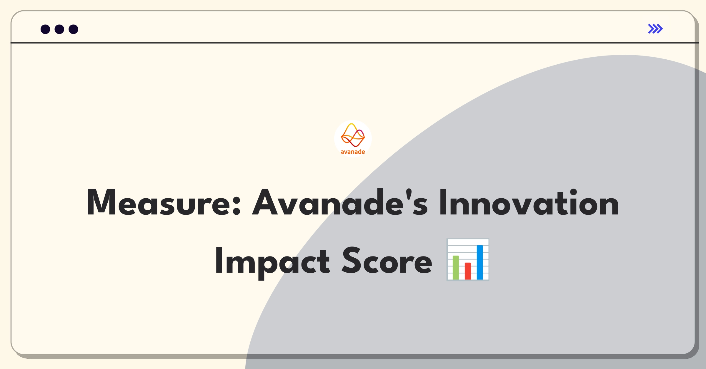 Product Management Analytics Question: Measuring success of Avanade's Digital Innovation Studio with key metrics