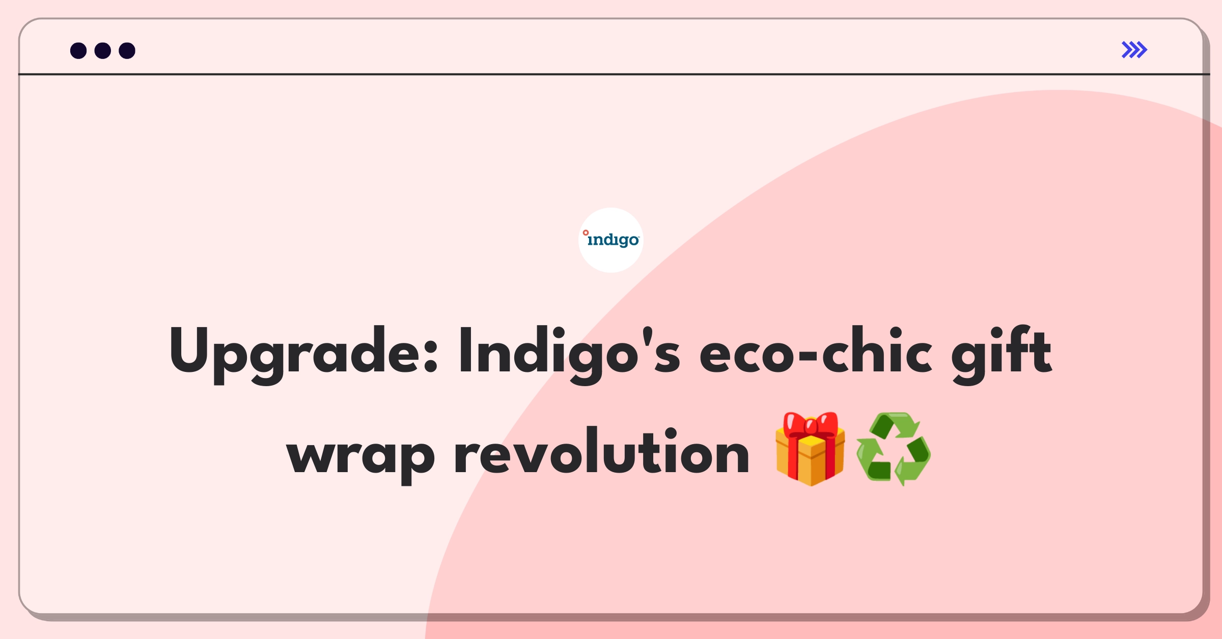 Product Management Improvement Question: Reimagining Indigo's gift wrapping service for eco-conscious customers