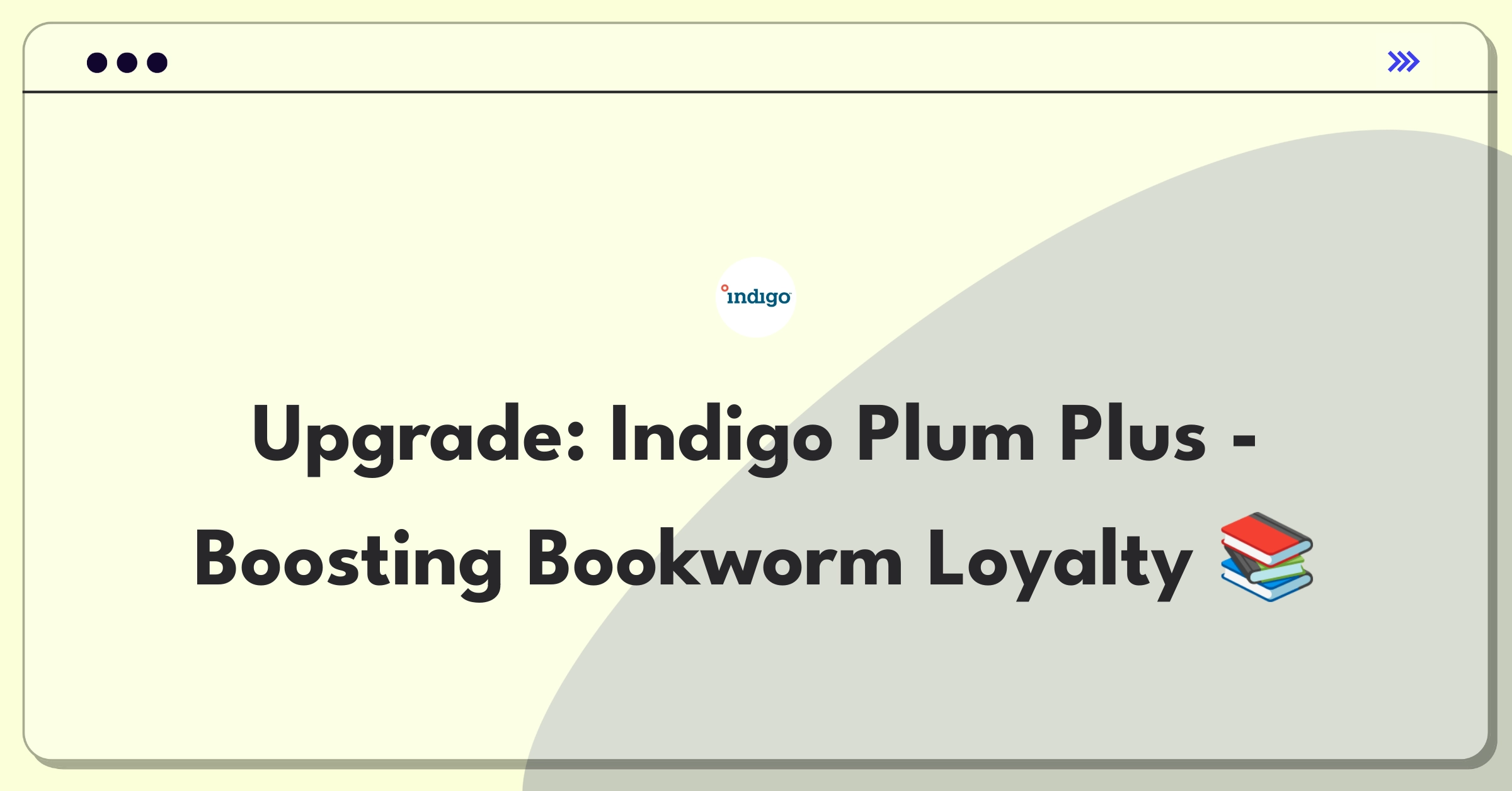 Product Management Improvement Question: Enhancing Indigo's Plum Plus membership program for frequent book buyers