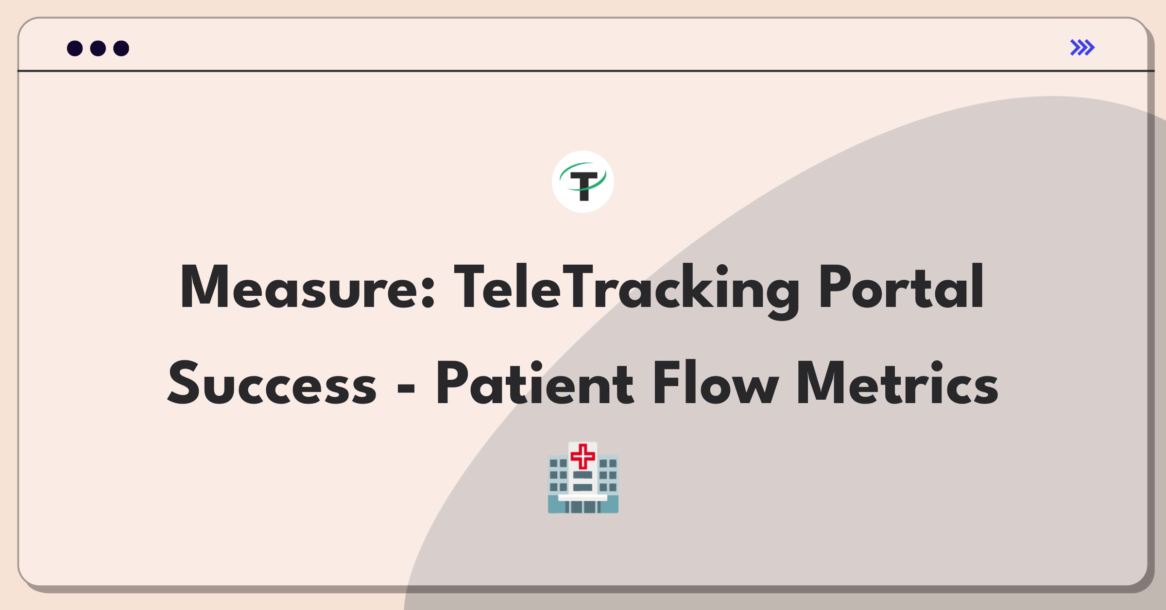 Product Management Analytics Question: Defining success metrics for TeleTracking's healthcare IT platform