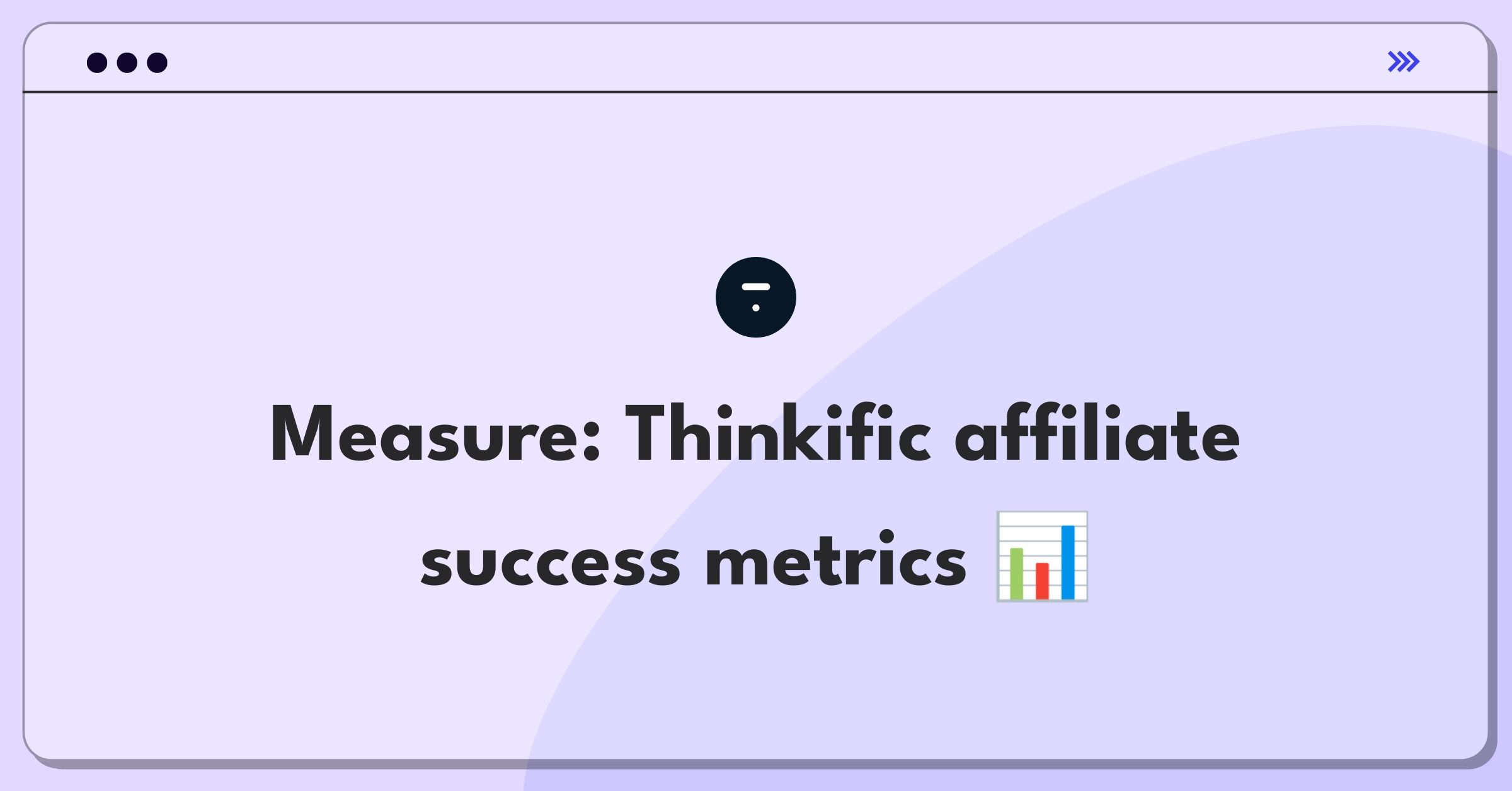 Product Management Success Metrics Question: Evaluating Thinkific's affiliate marketing program performance