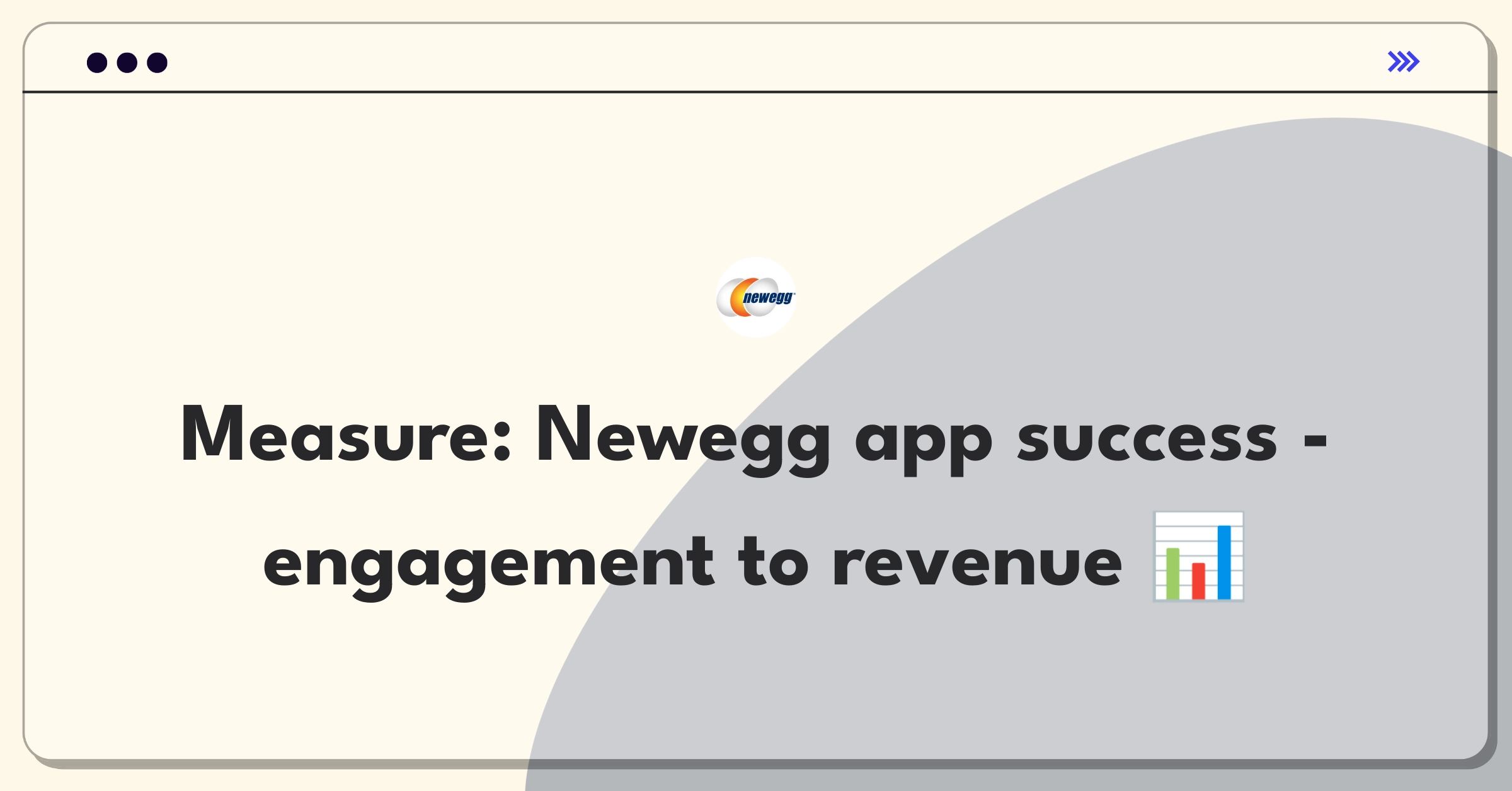 Product Management Analytics Question: Defining success metrics for Newegg's mobile app in e-commerce