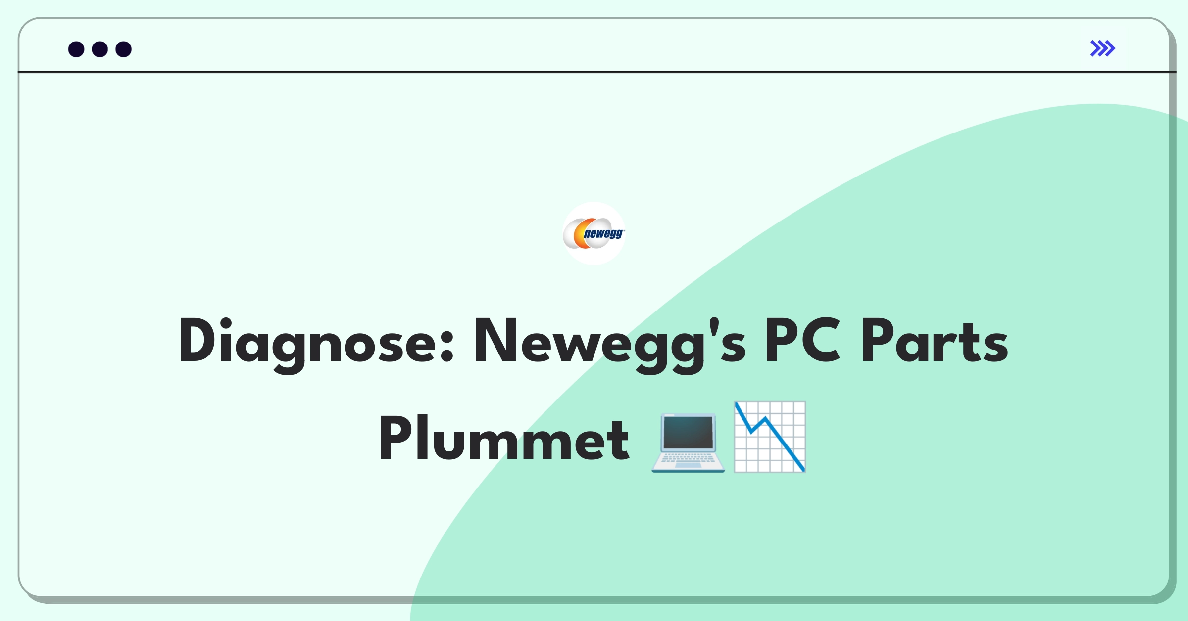 Product Management Root Cause Analysis Question: Investigating Newegg's PC component sales decline