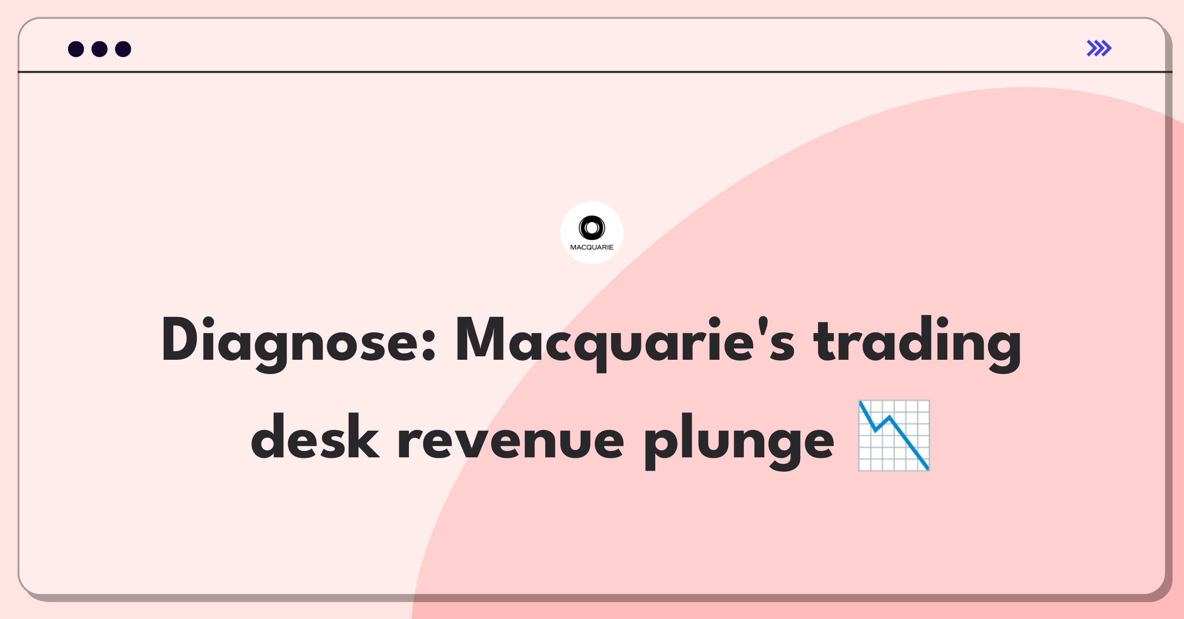 Product Management Root Cause Analysis Question: Investigating Macquarie Group's commodity trading desk revenue decline