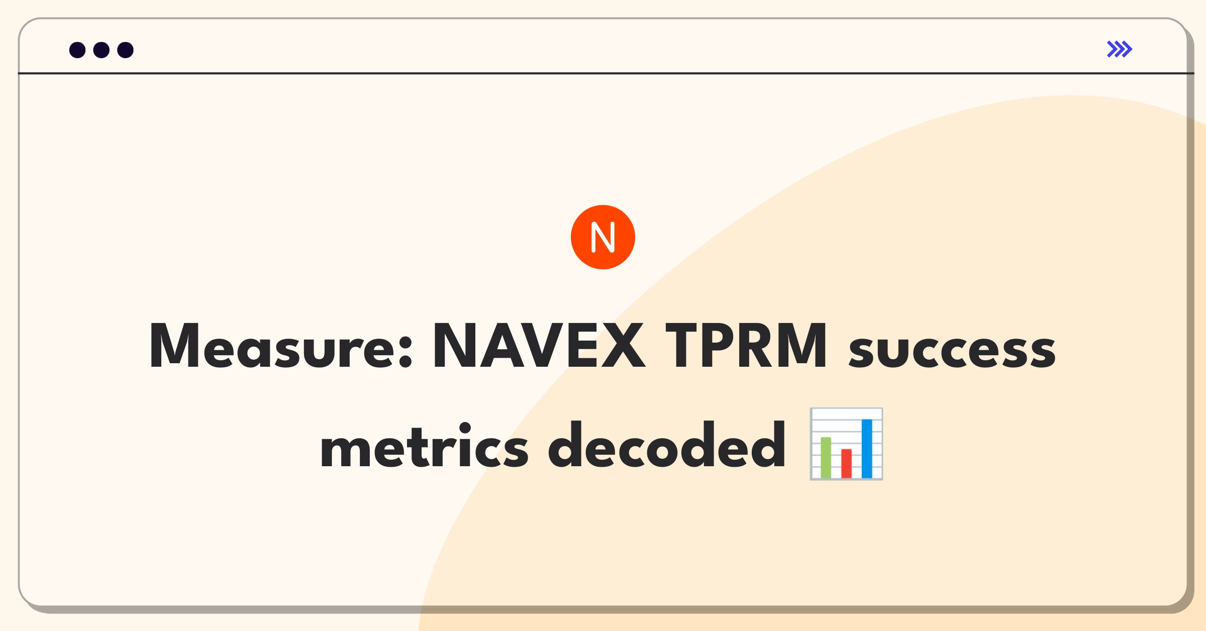 Product Management Success Metrics Question: Evaluating NAVEX's Third Party Risk Management platform effectiveness