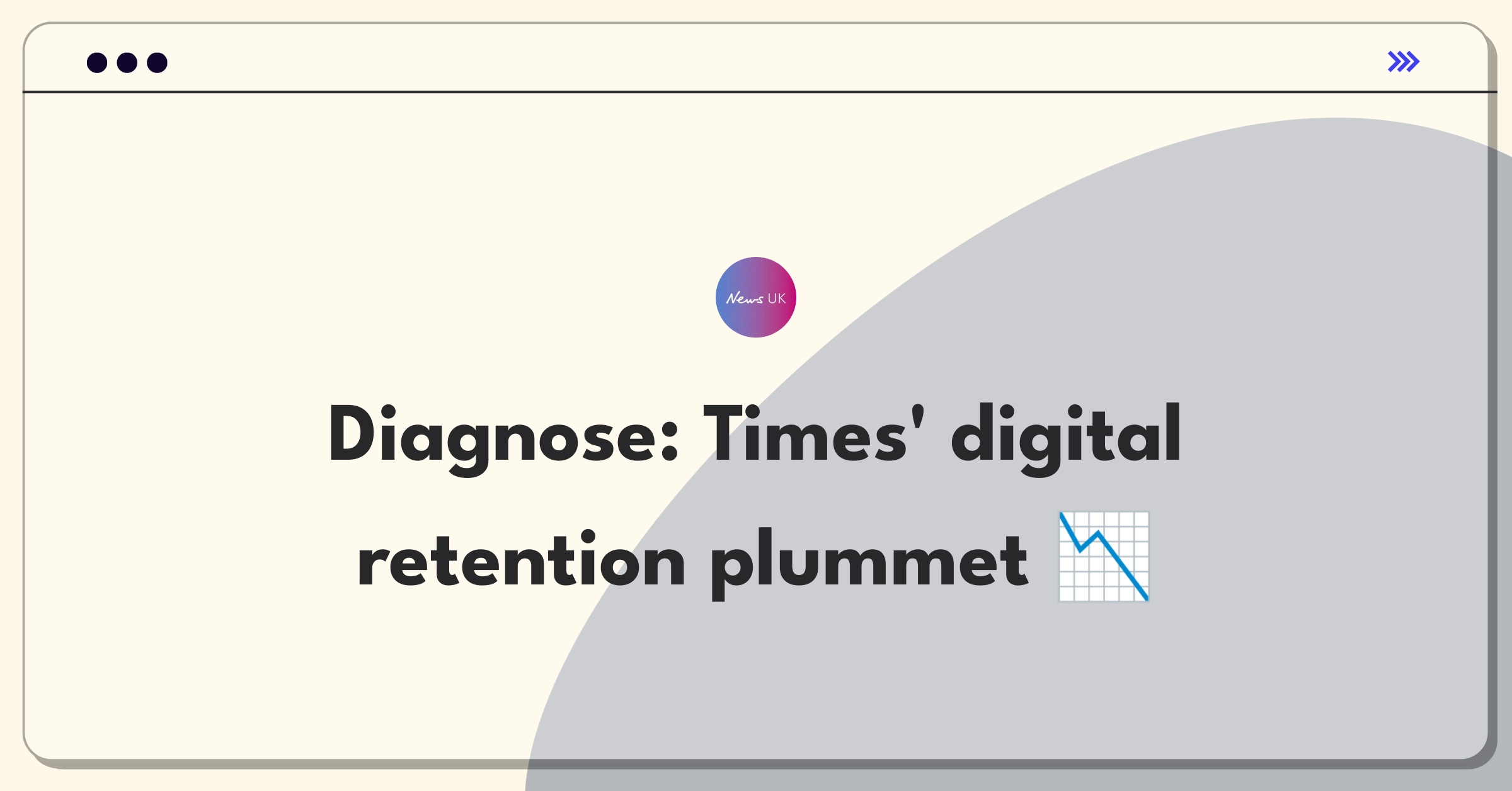 Product Management Root Cause Analysis Question: Investigating subscription retention decline for a major newspaper