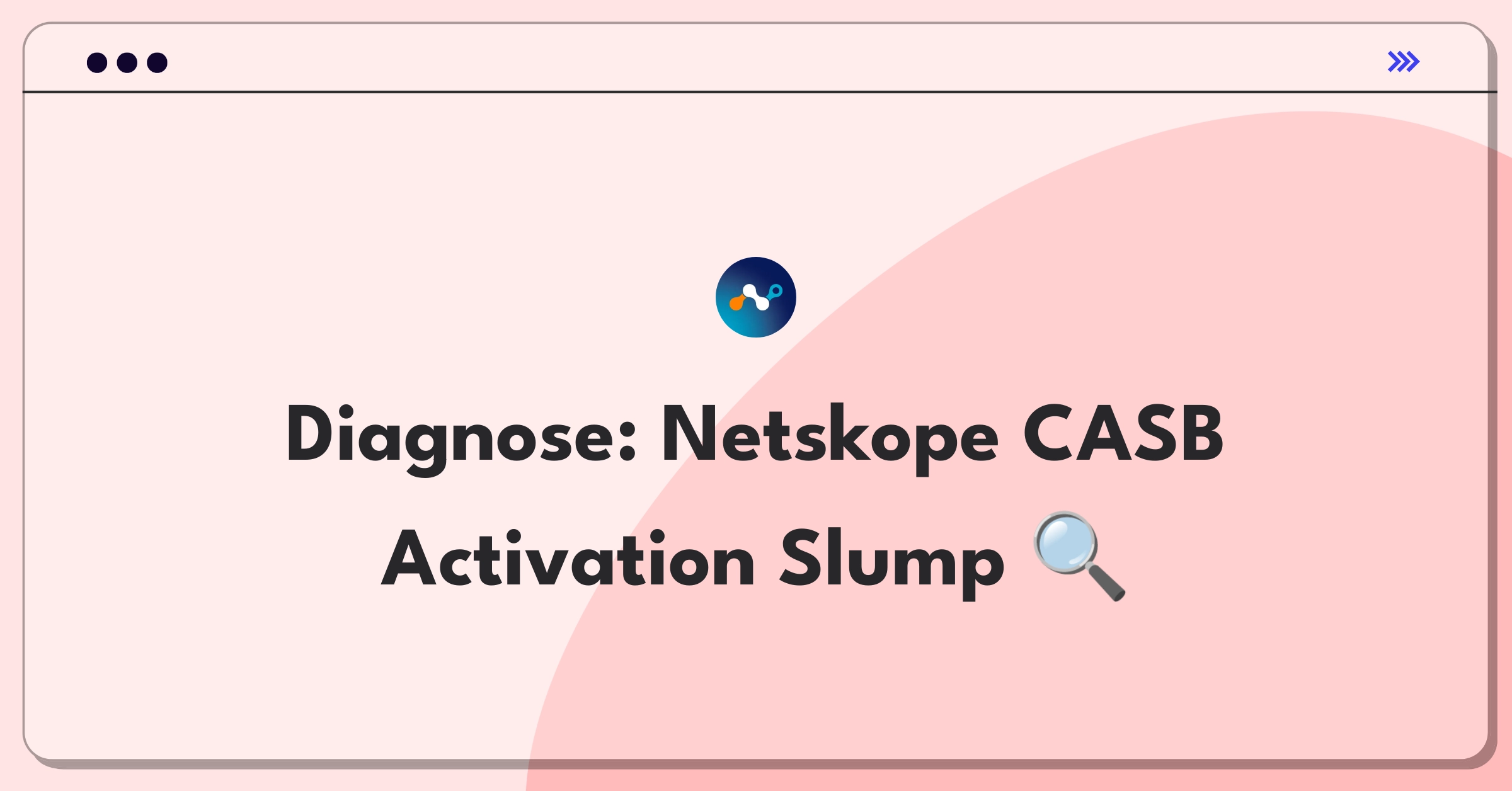 Product Management Root Cause Analysis Question: Investigating Netskope CASB solution's customer activation decline