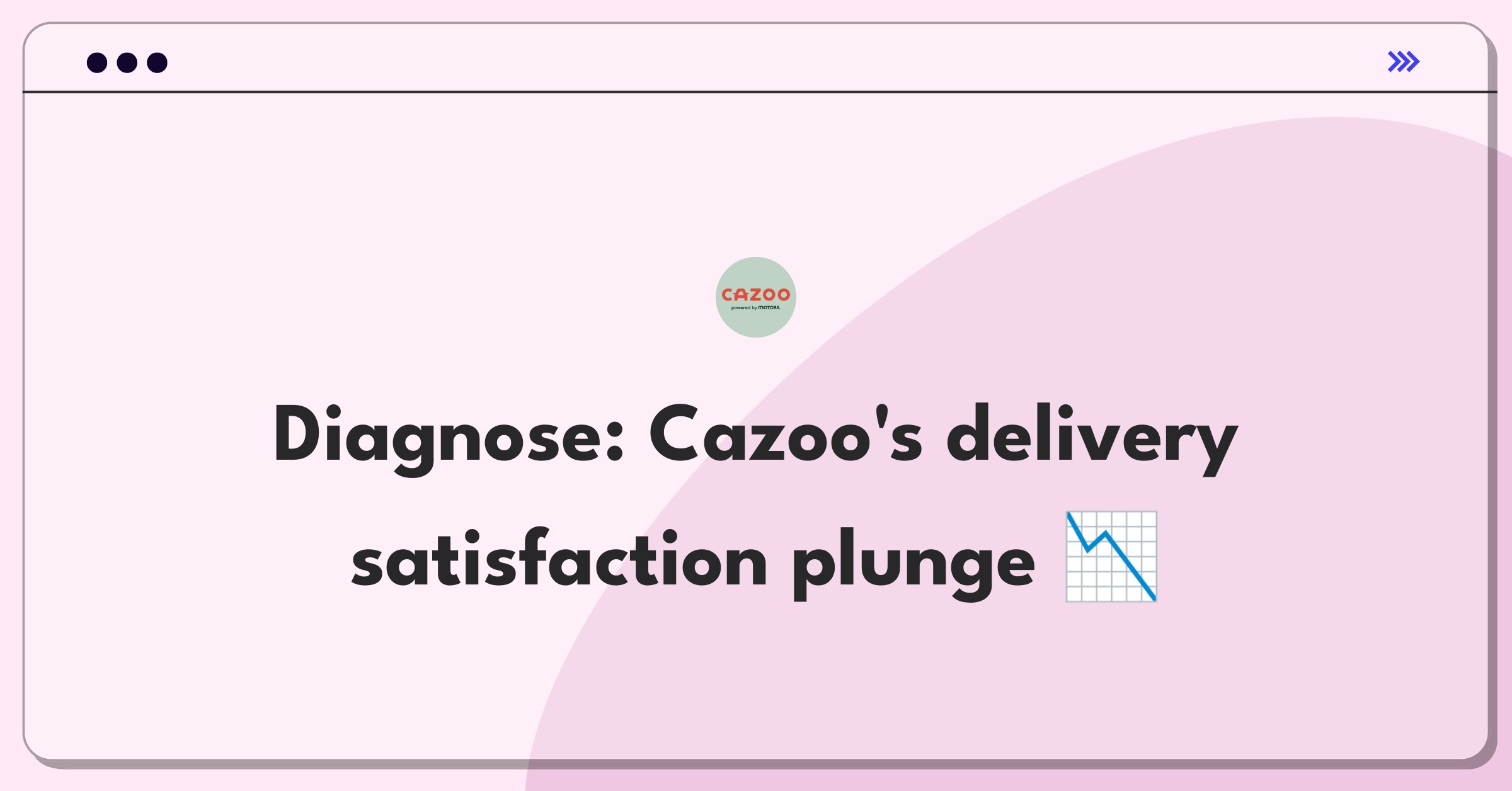 Product Management Root Cause Analysis Question: Investigating sudden drop in Cazoo's home delivery satisfaction scores