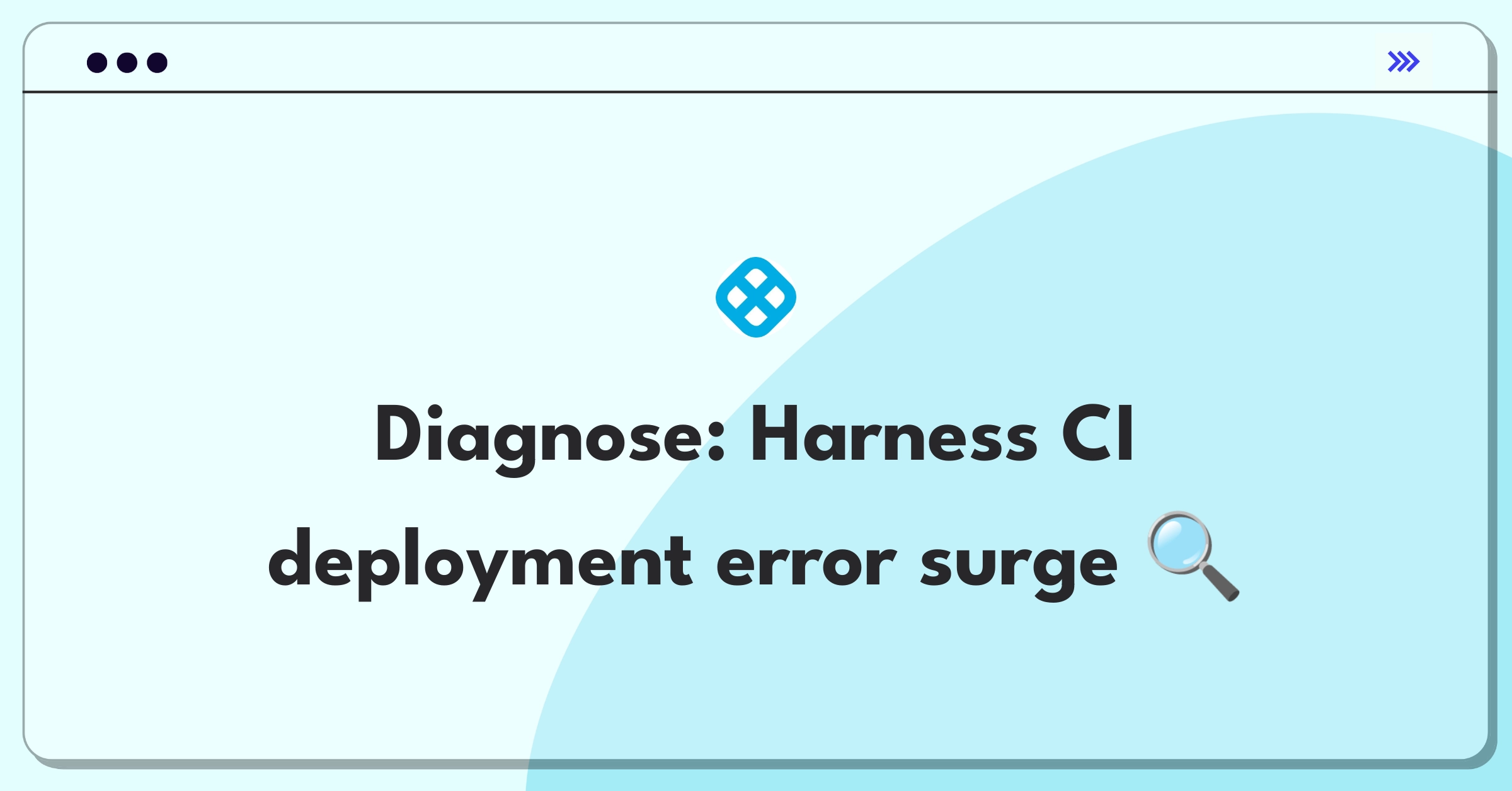 Product Management Root Cause Analysis Question: Investigating sudden increase in Harness CI deployment errors