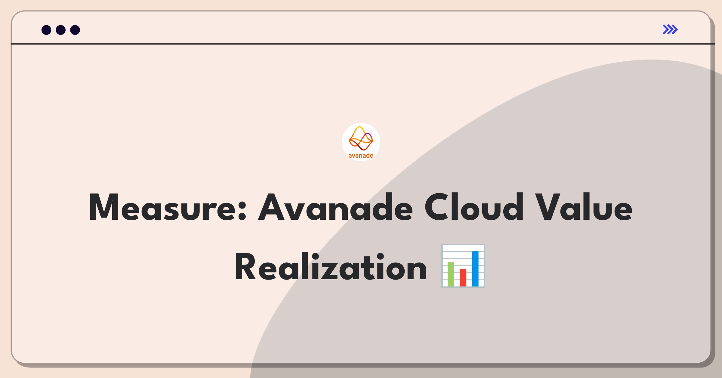 Product Management Analytics Question: Evaluating cloud transformation metrics for Avanade's services