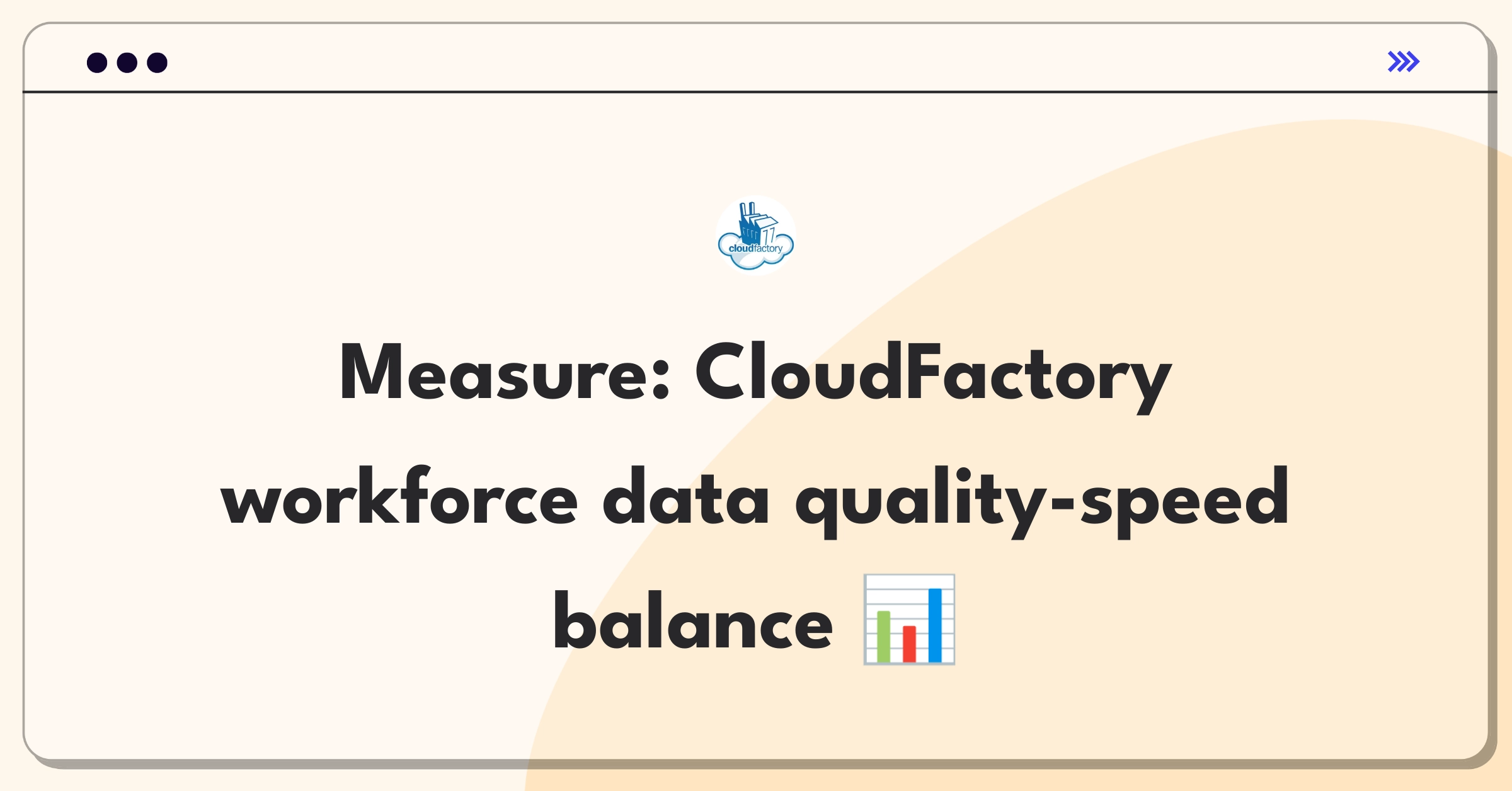 Product Management Success Metrics Question: Evaluating CloudFactory's managed workforce solution for data processing tasks