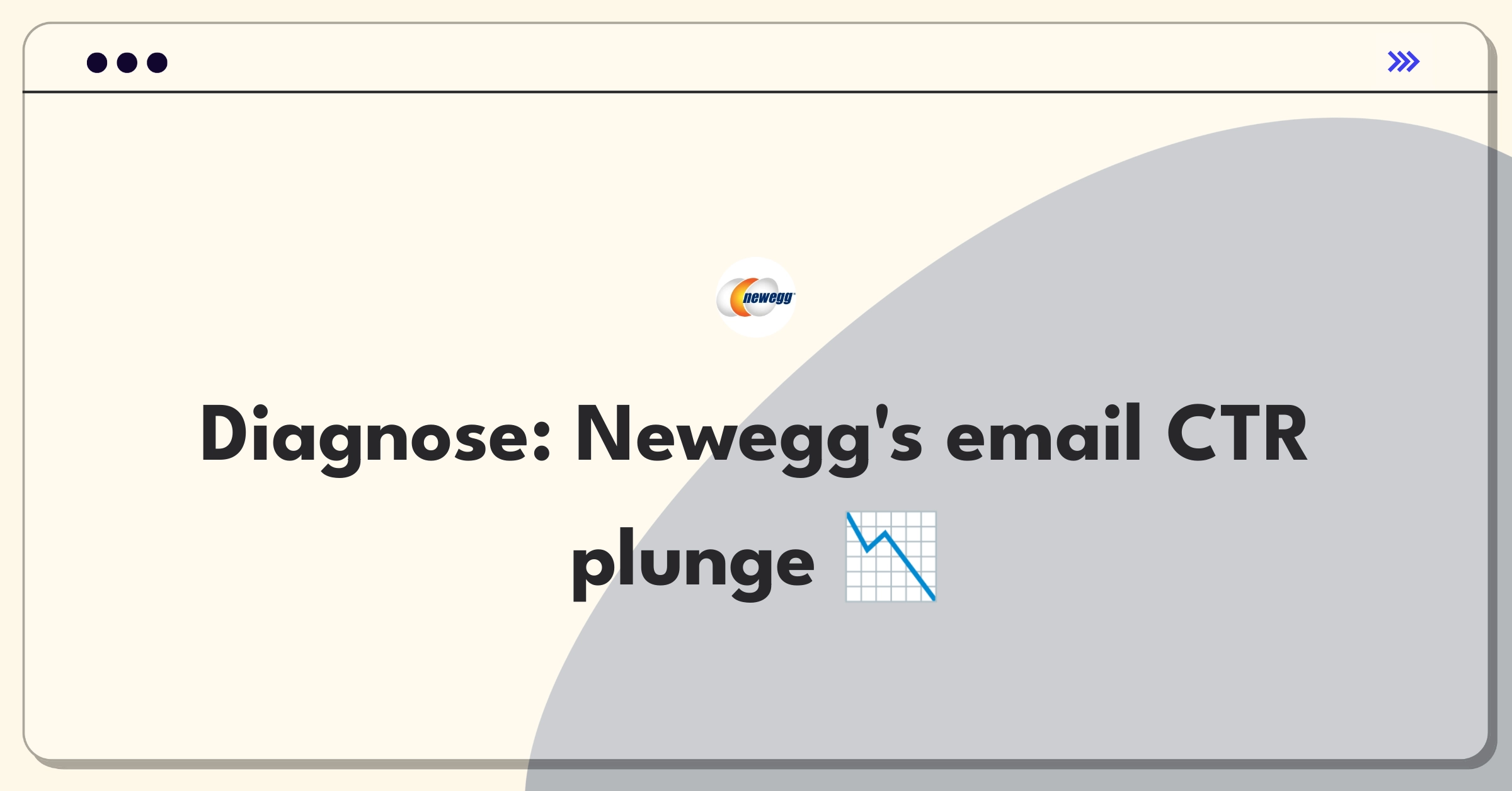 Product Management Root Cause Analysis Question: Investigating sudden drop in Newegg's email campaign click-through rates