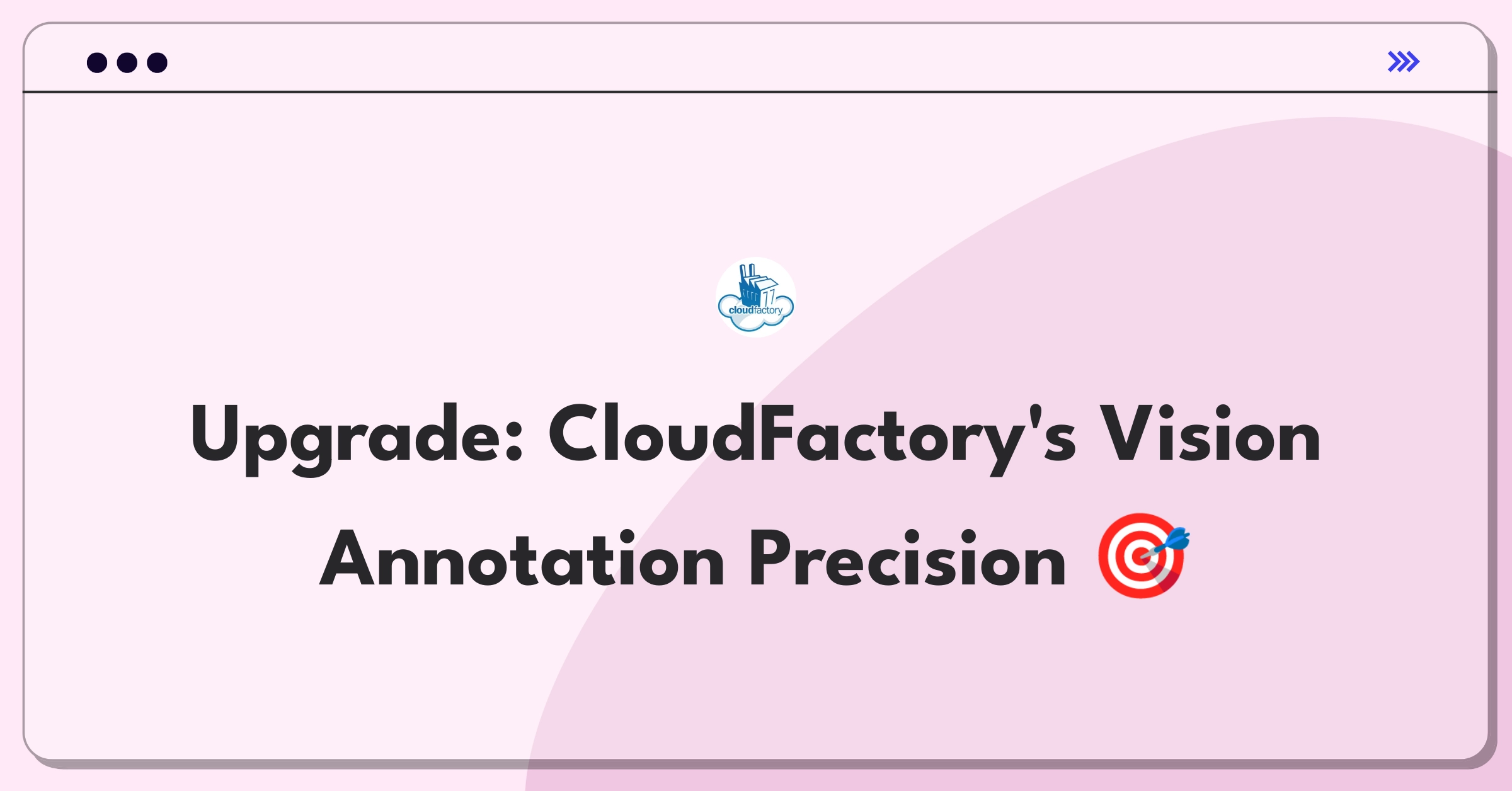 Product Management Improvement Question: Enhancing data annotation accuracy for computer vision projects