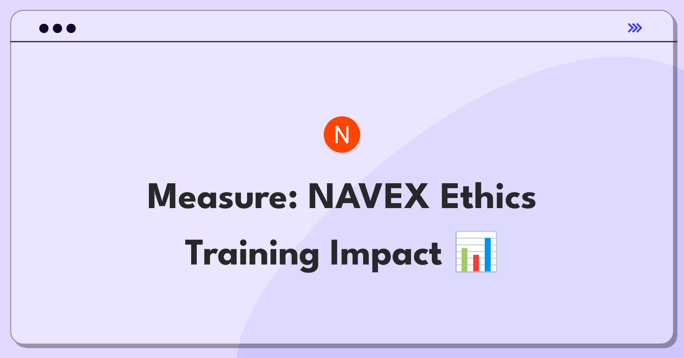 Product Management Metrics Question: Measuring success of NAVEX's compliance training solution