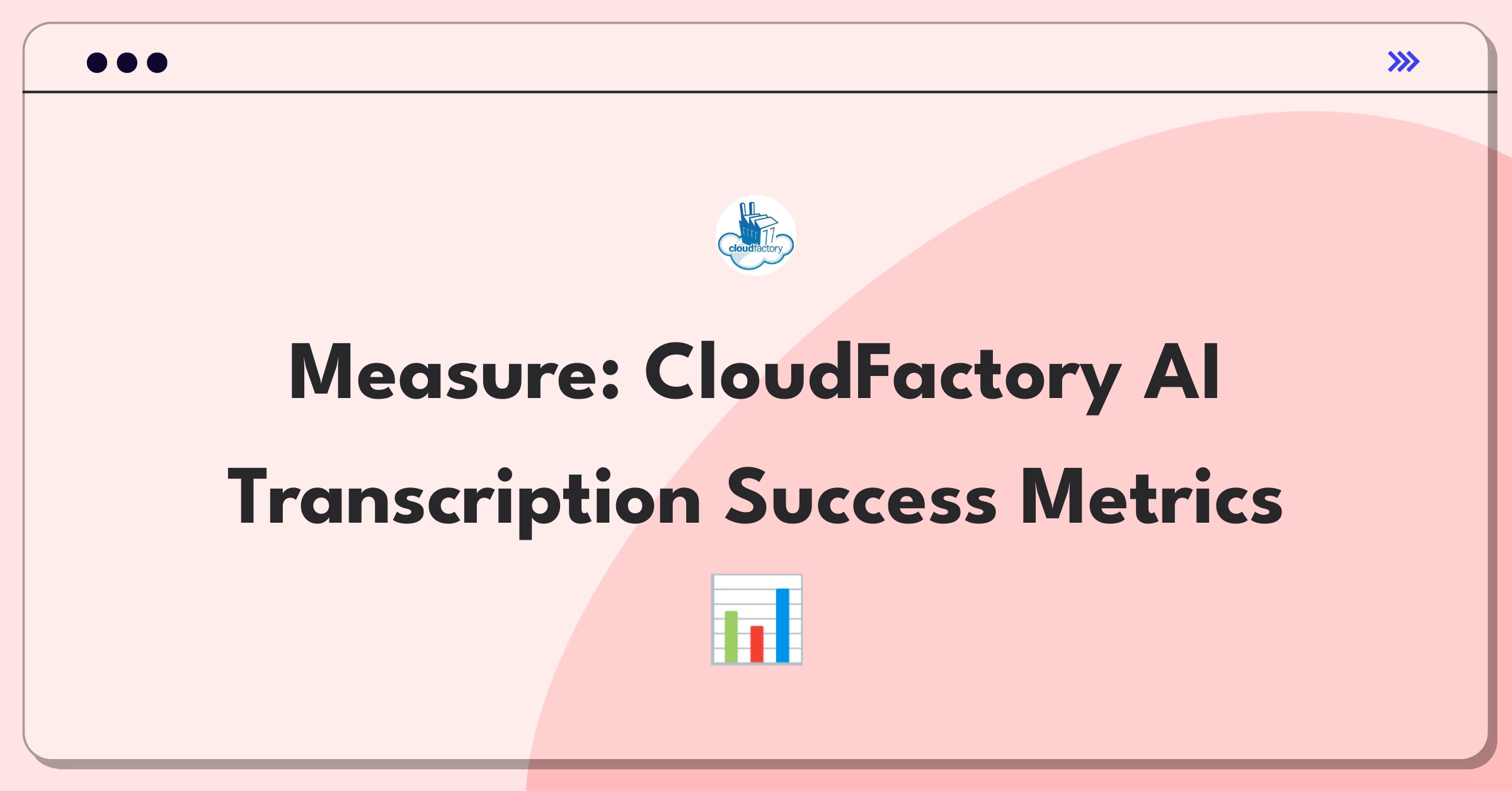 Product Management Metrics Question: Defining success for CloudFactory's AI-assisted transcription service