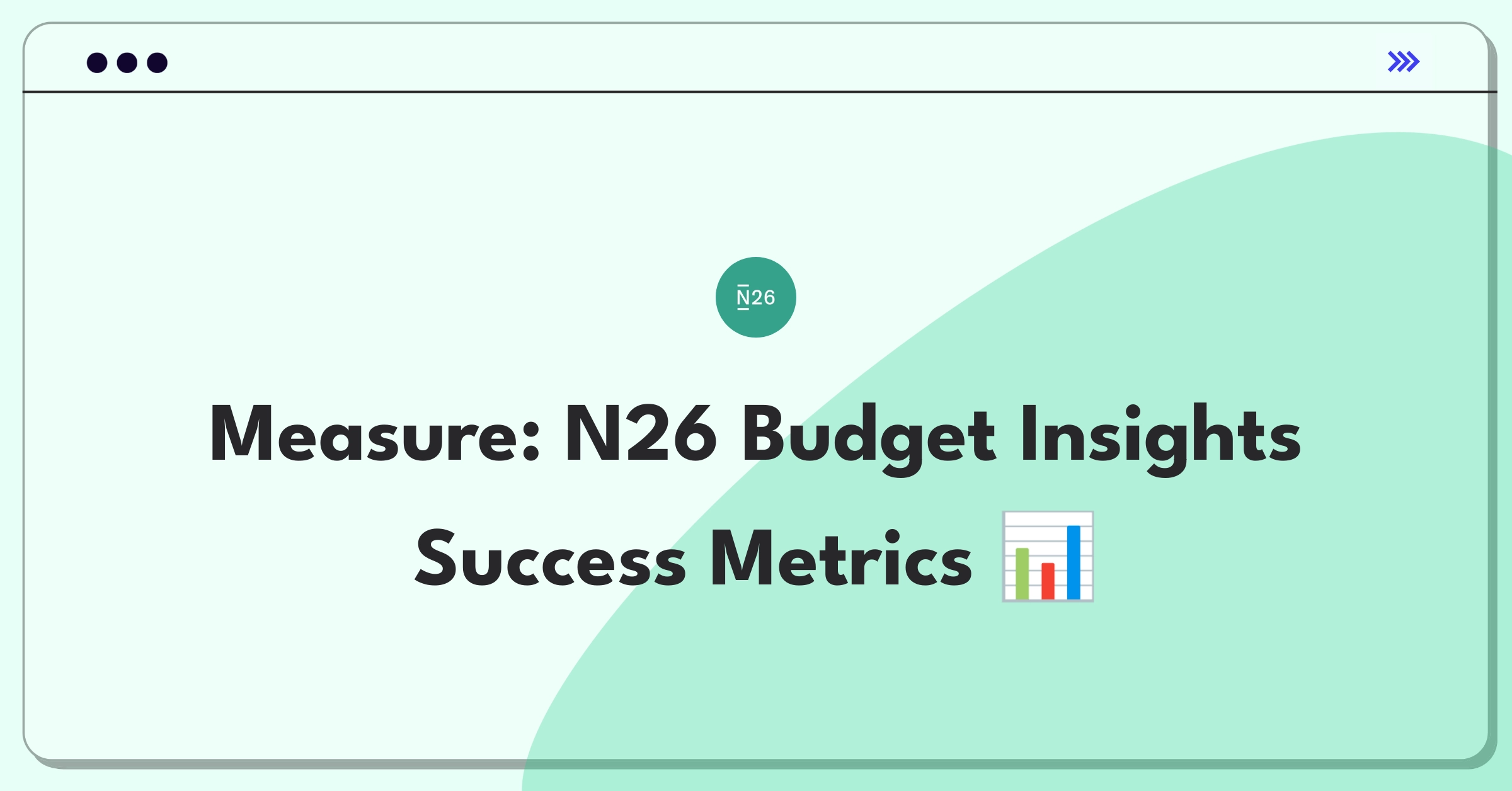 Product Management Metrics Question: N26 budgeting tool success definition with key performance indicators