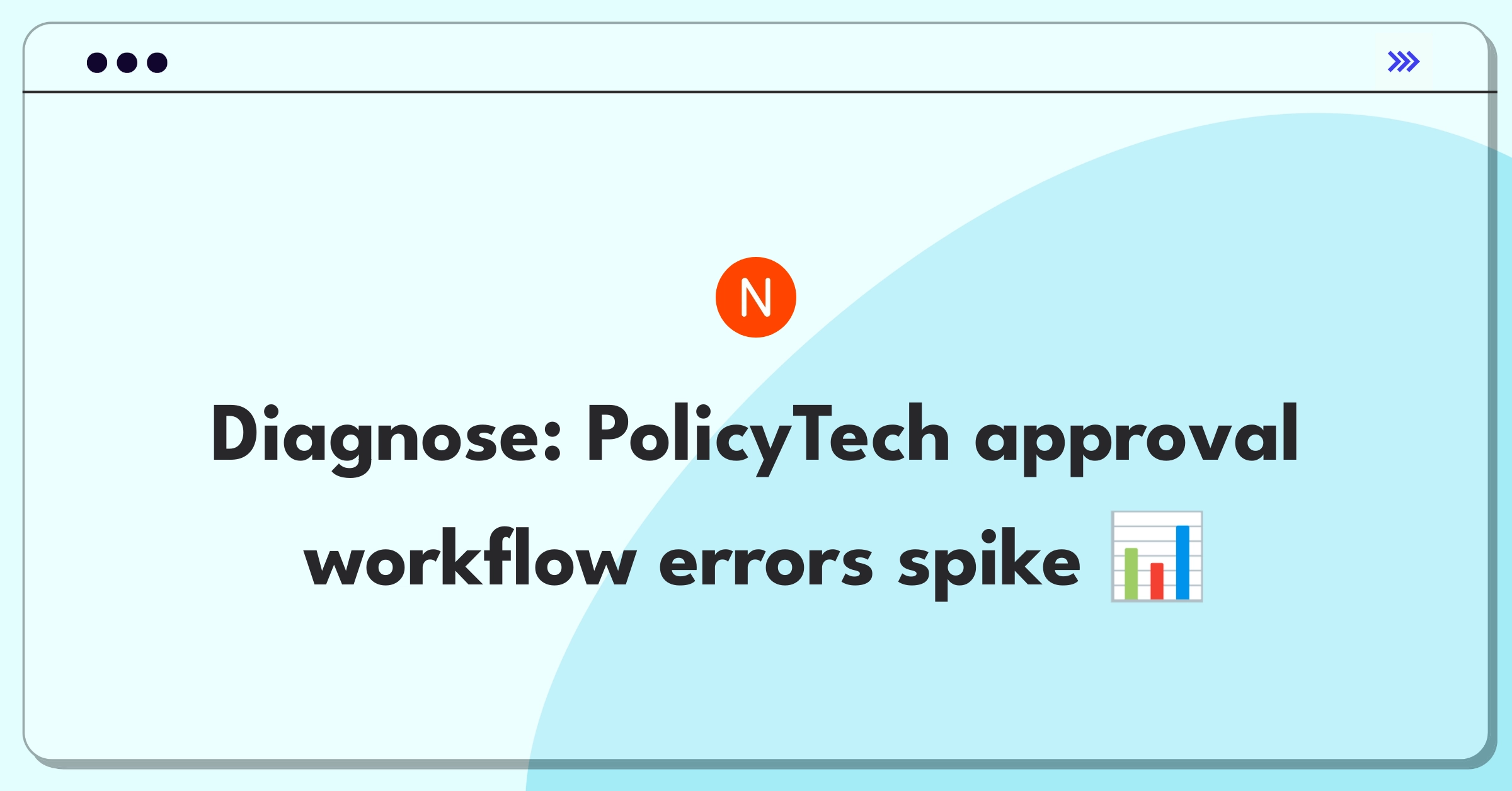 Product Management Root Cause Analysis Question: Investigating increased error rates in document approval workflows