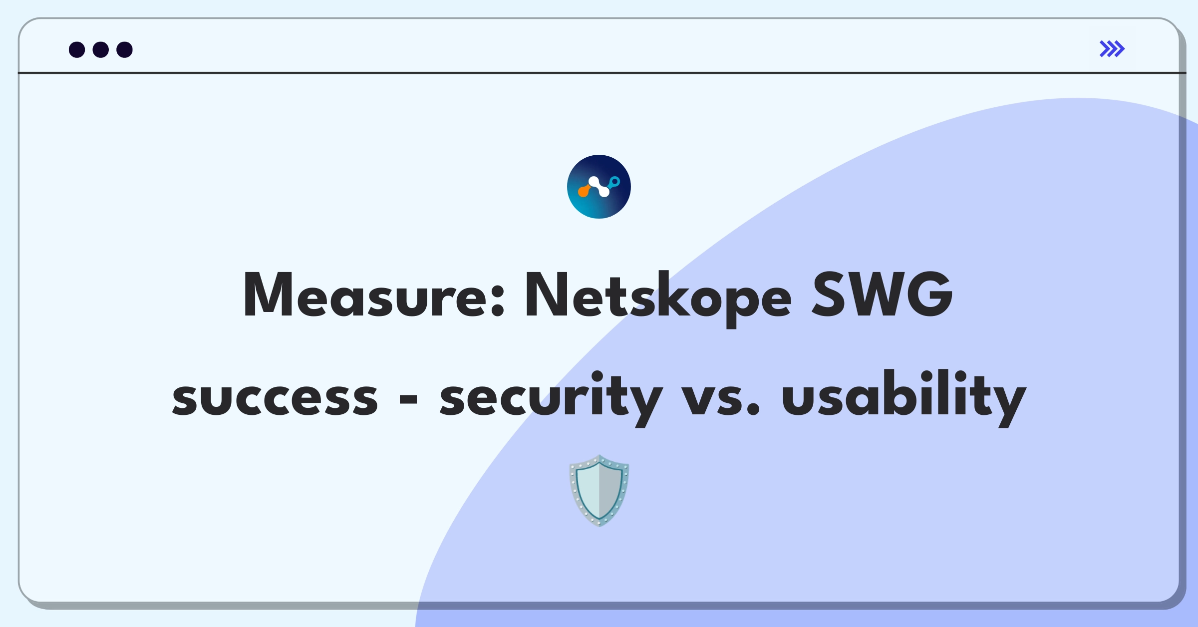 Product Management Analytics Question: Evaluating success metrics for Netskope's Next Generation Secure Web Gateway