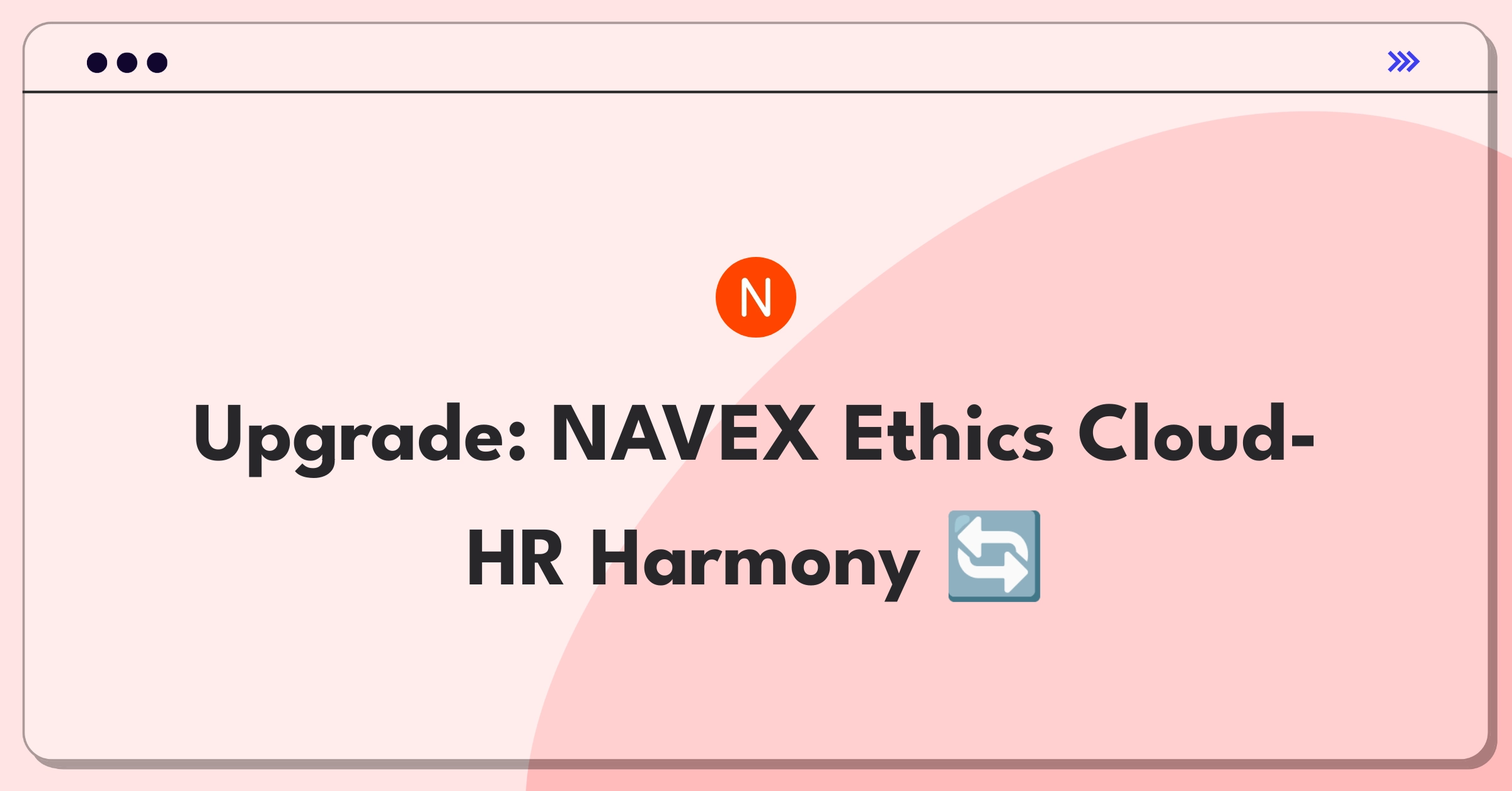 Product Management Improvement Question: NAVEX Ethics & Compliance Cloud integration with HR systems