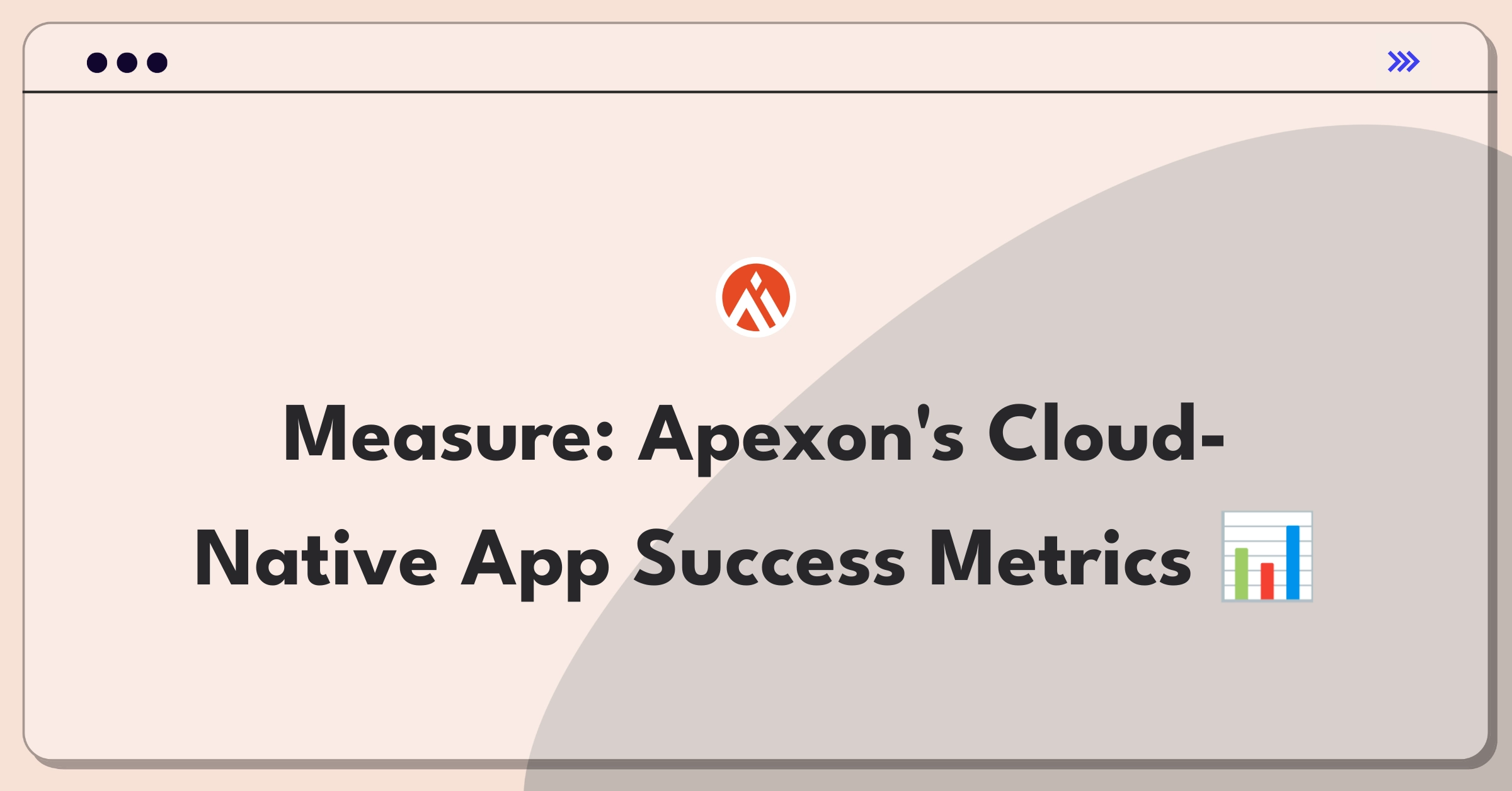 Product Management Analytics Question: Defining success metrics for Apexon's cloud-native application development offerings