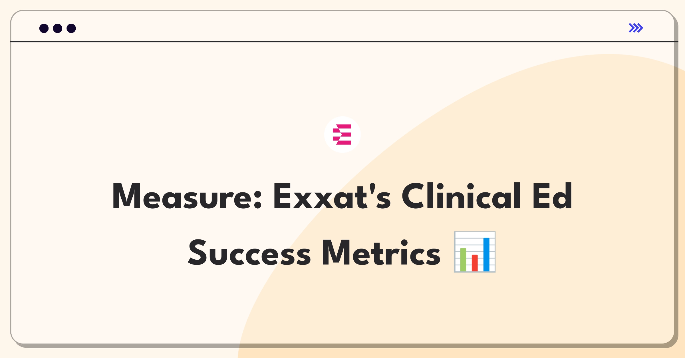 Product Management Analytics Question: Measuring success of clinical education management system